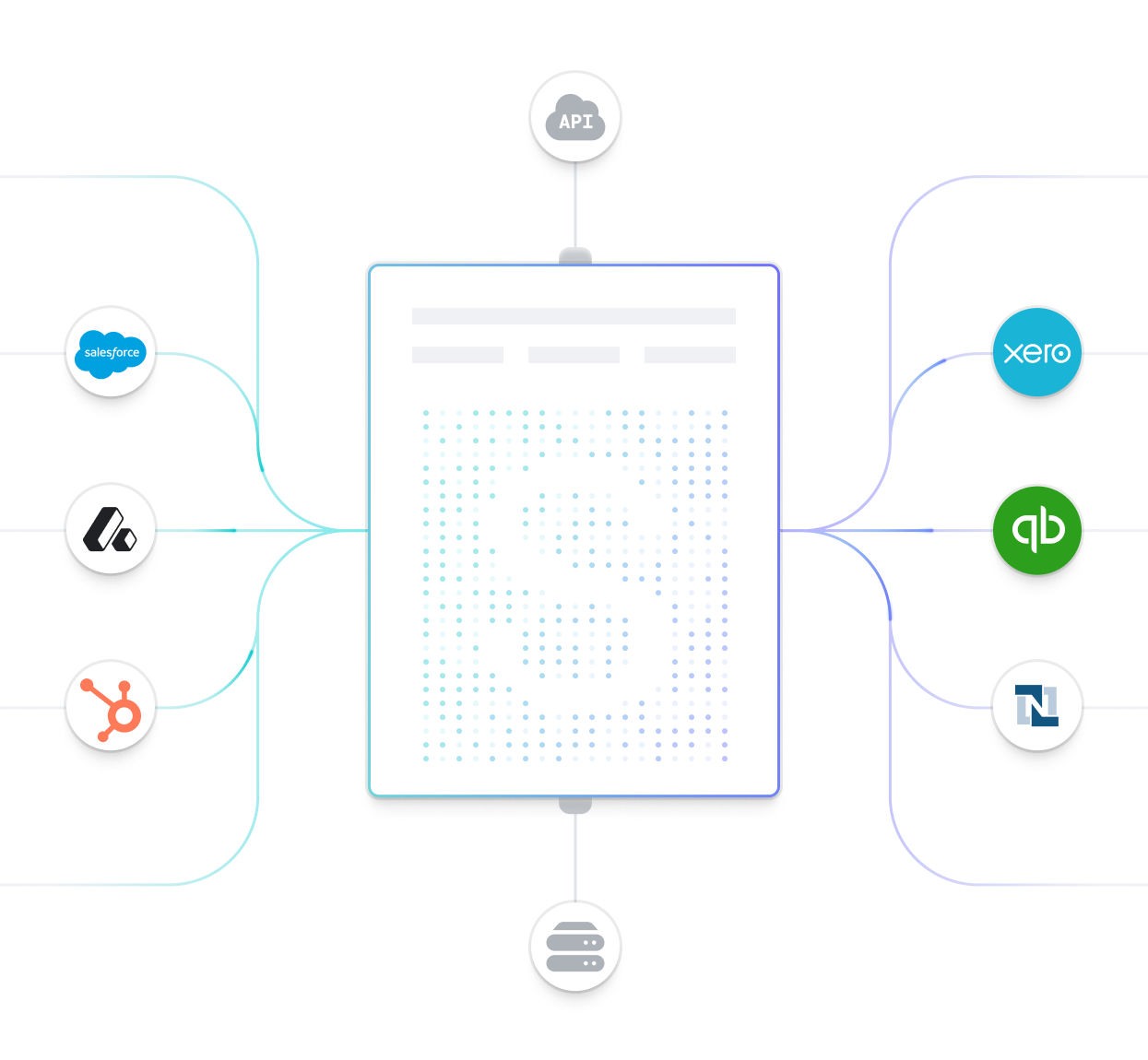 Diagram illustrating integrations with various applications such as Salesforce, Xero, QuickBooks, and HubSpot, connecting through a central system represented by Sequence.