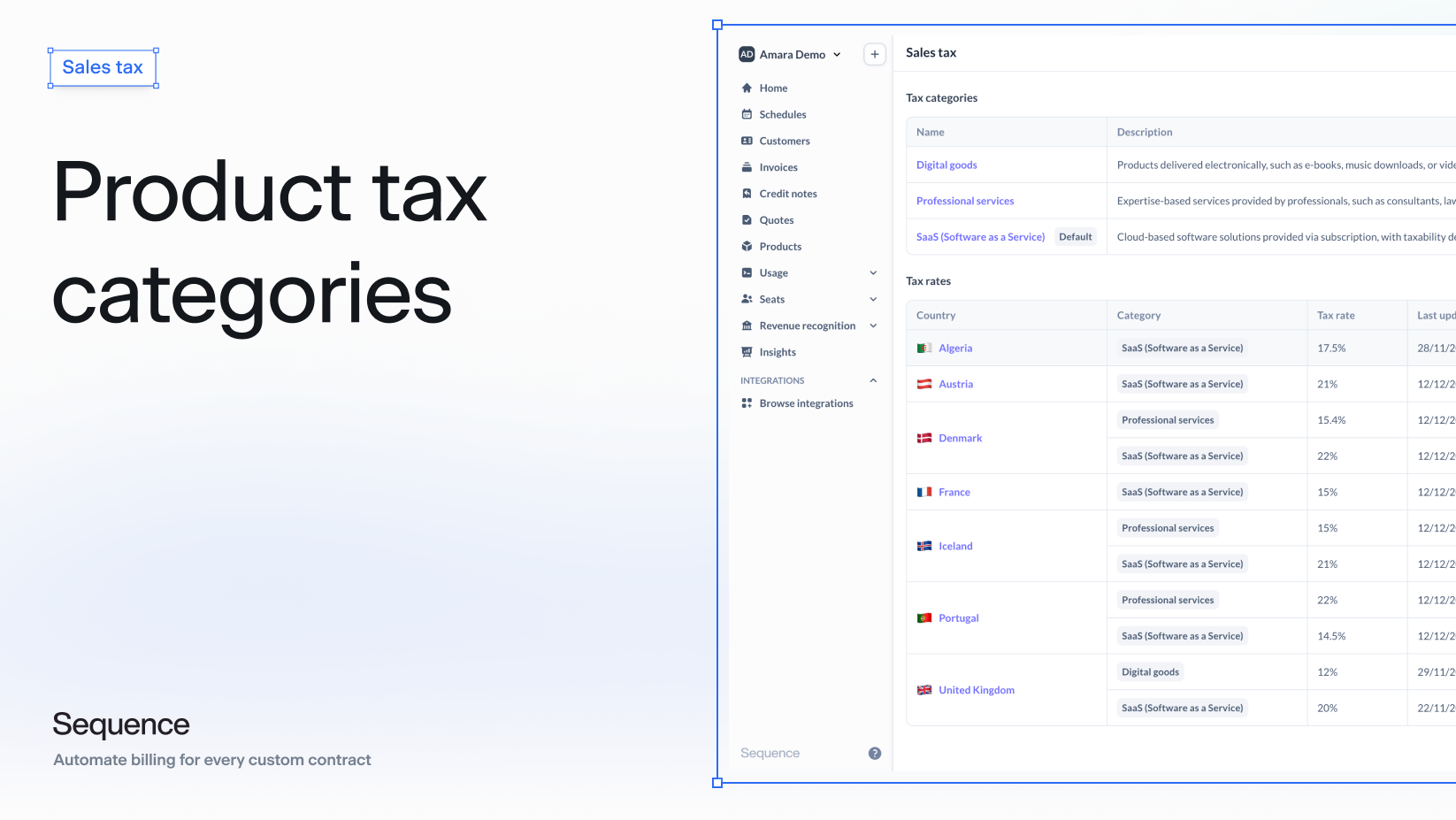 Product tax categories