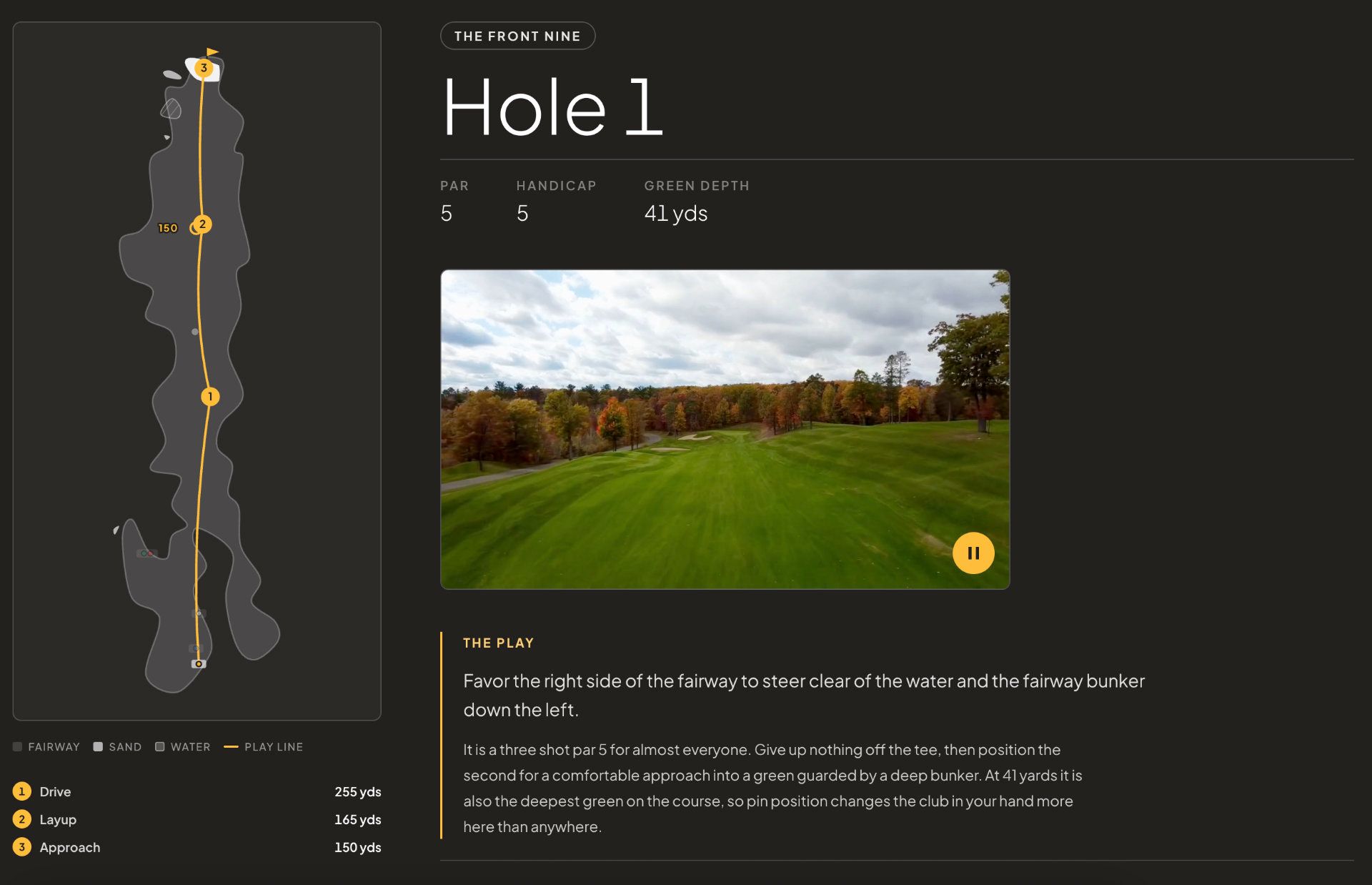 Interactive guide ui