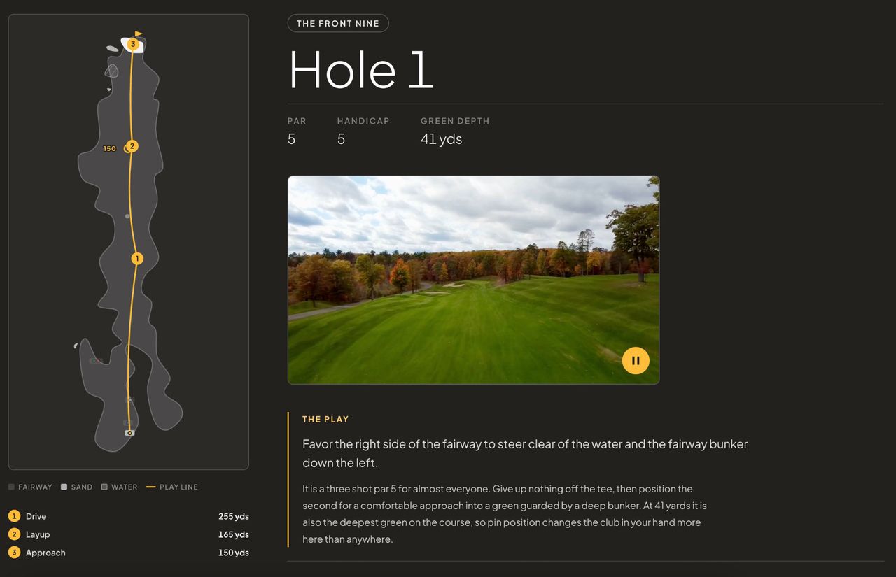 Interactive guide ui
