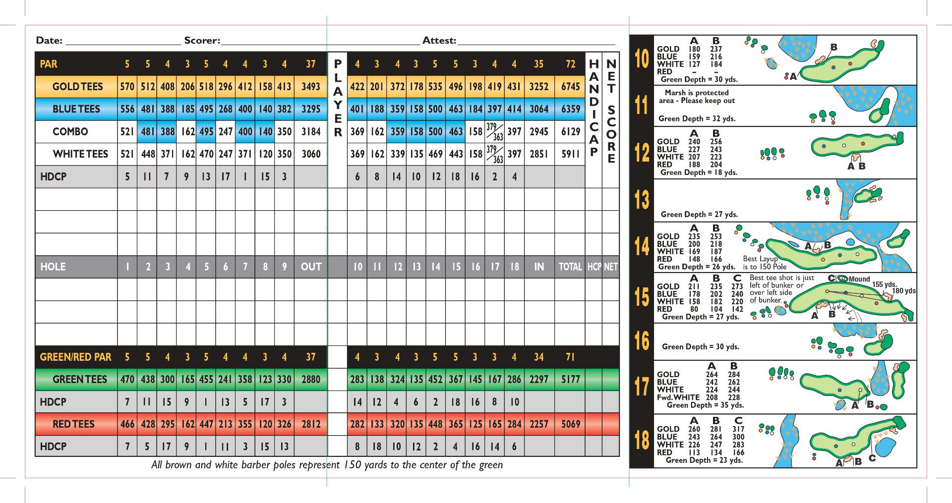 The front of the scorecard