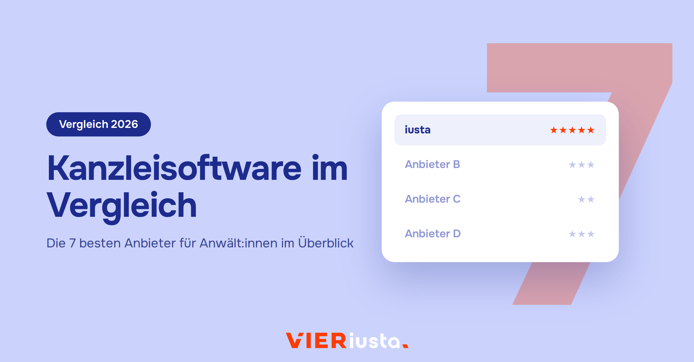 Kanzleisoftware im Vergleich 2026 – Die 7 besten Anbieter