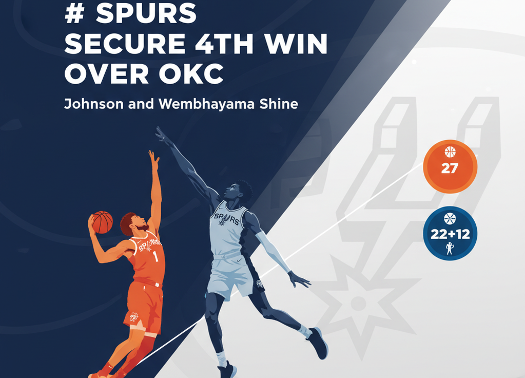Spurs Secure 4th Win Over OKC as Johnson and Wembanyama Shine