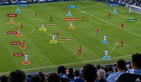The Soccer Rules and Positions Explained (For Casual Fans)