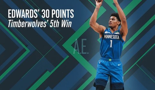 Edwards' 30 Points Rally Timberwolves to 5th Win in Six Games