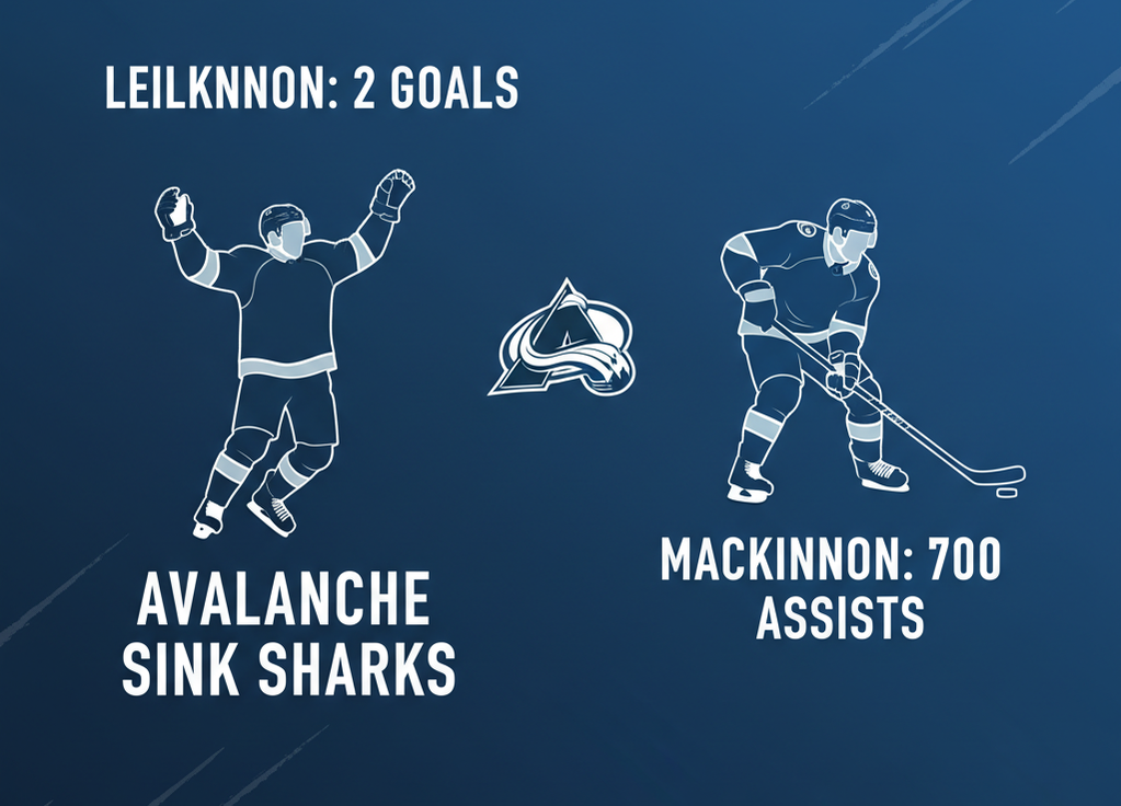 Avalanche Sink Sharks Behind Lehkonen's Two Goals and MacKinnon's 700 Assists