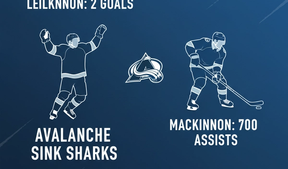Avalanche Sink Sharks Behind Lehkonen's Two Goals and MacKinnon's 700 Assists