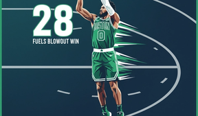 Derrick White's 28 Points Lead Celtics to Blowout Win Over Rockets