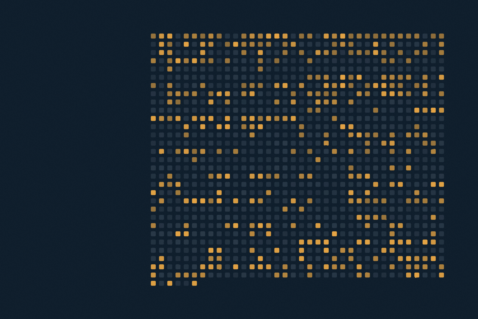 A grid of 1,086 marks, one per question, with about a third lit where the brand came first.