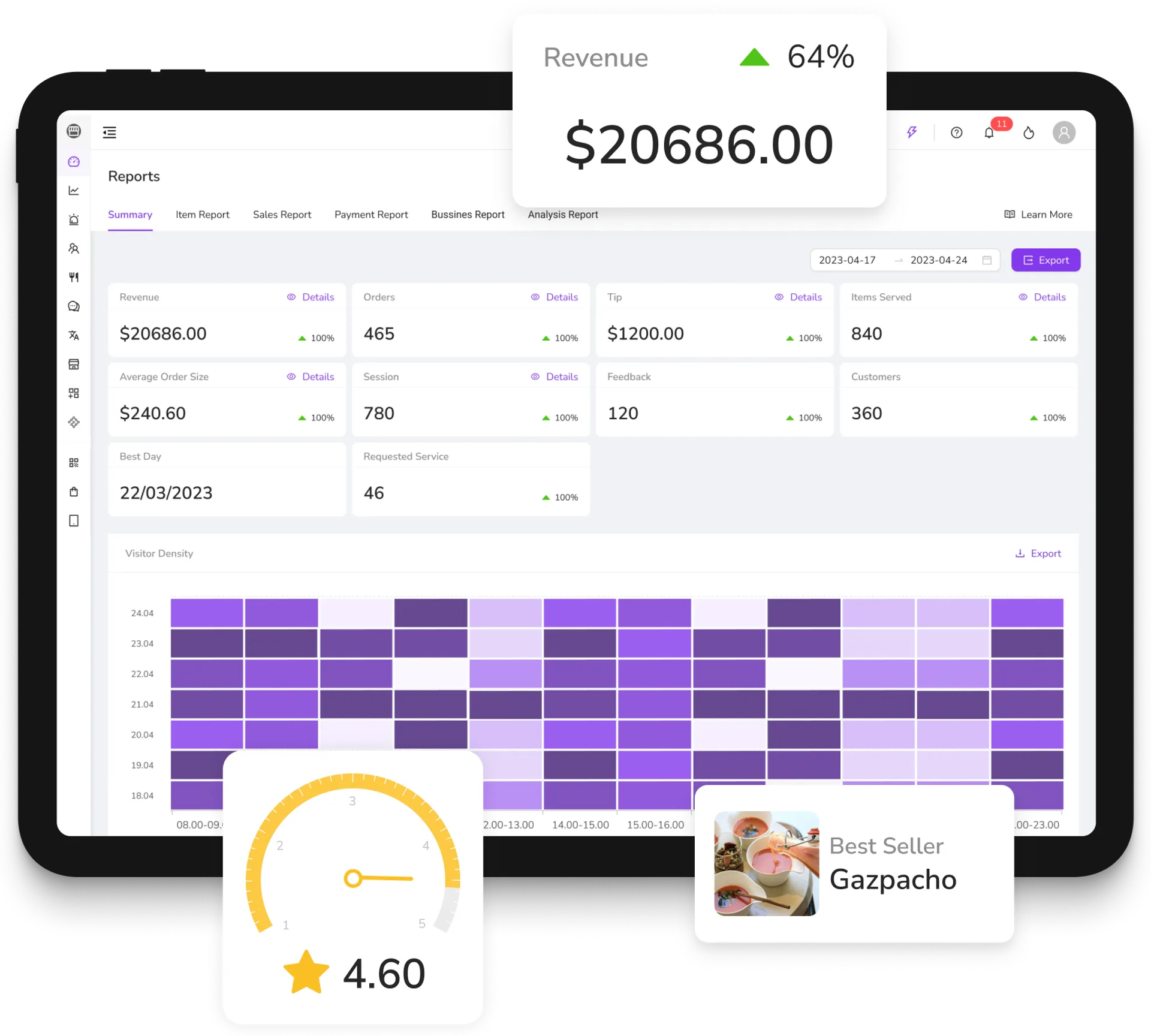 FineDine's order management platform