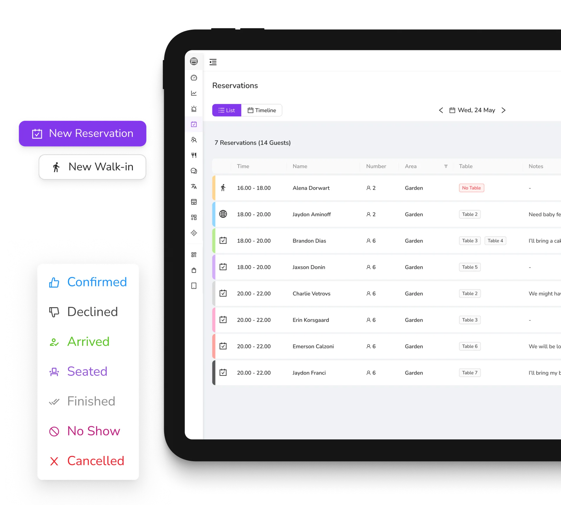 FineDine reservation dashboard screen.