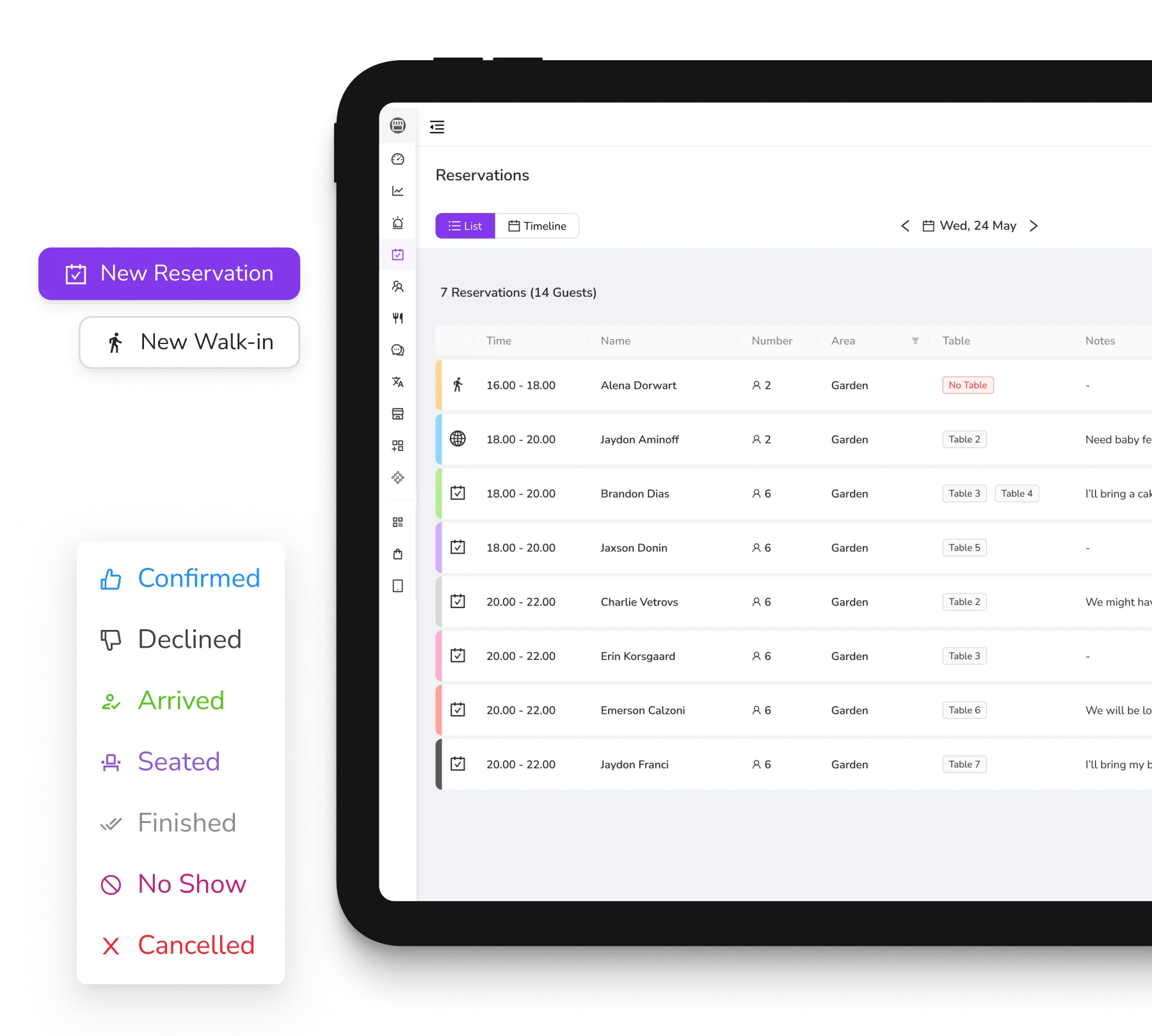 FineDine reservation dashboard screen.