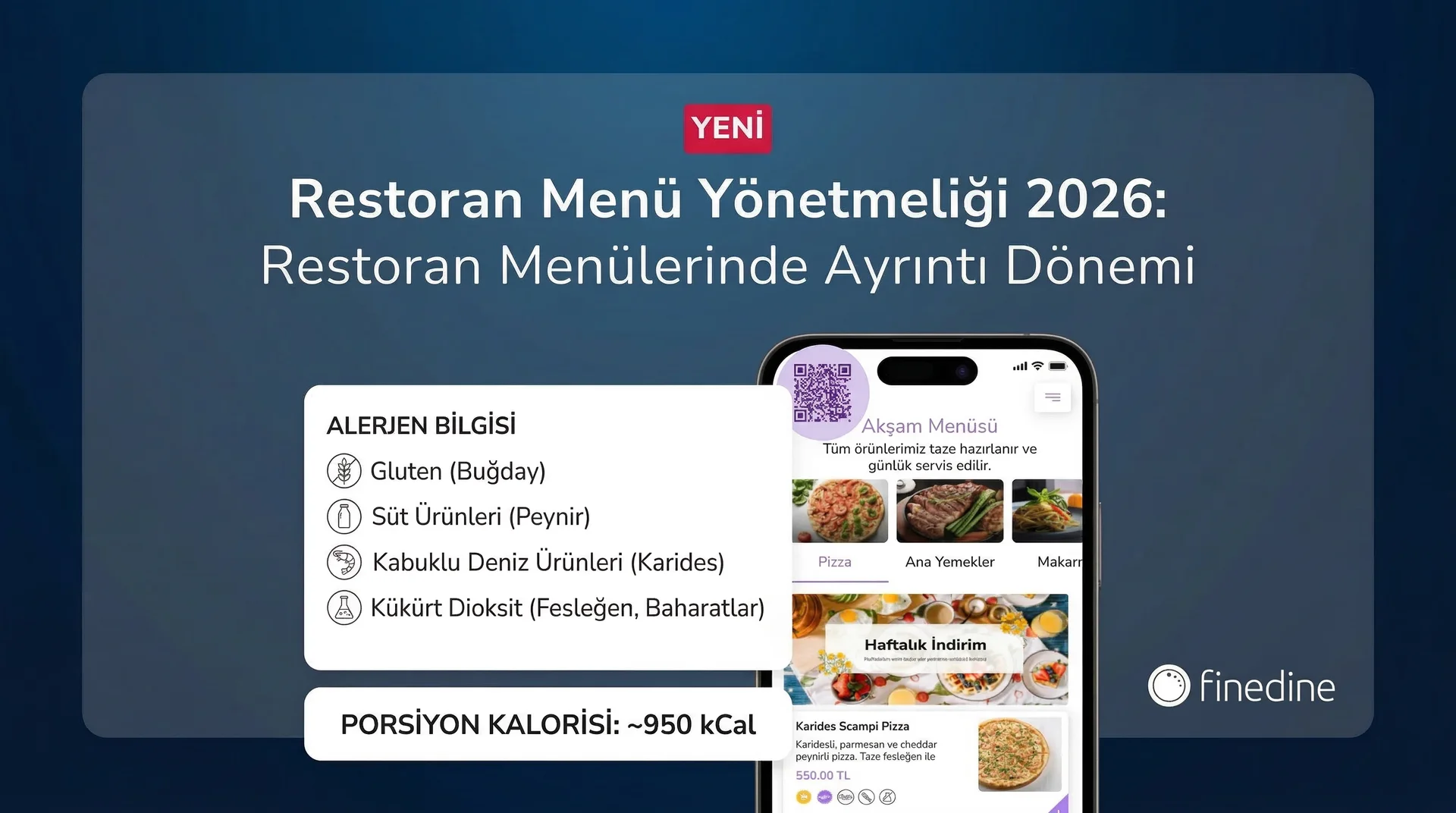 Restoran Menülerinde Ayrıntı Dönemi: İçerik, Kalori ve Alerjen Bilgisi Zorunluluğu Hakkında Bilmeniz Gerekenler