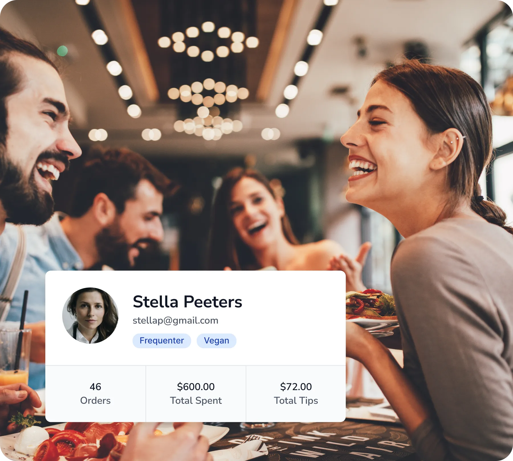 FineDine customer report screen.