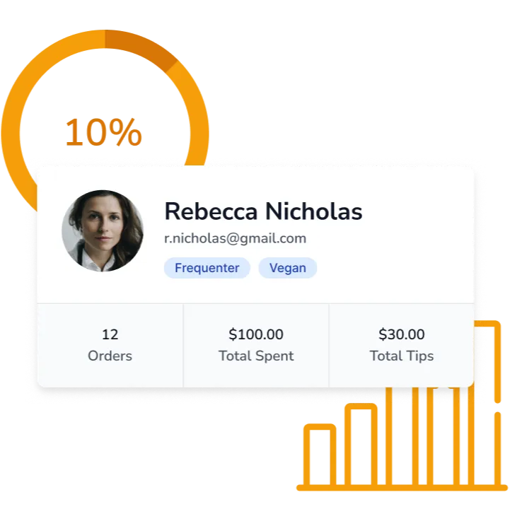 FineDine revenue screen.