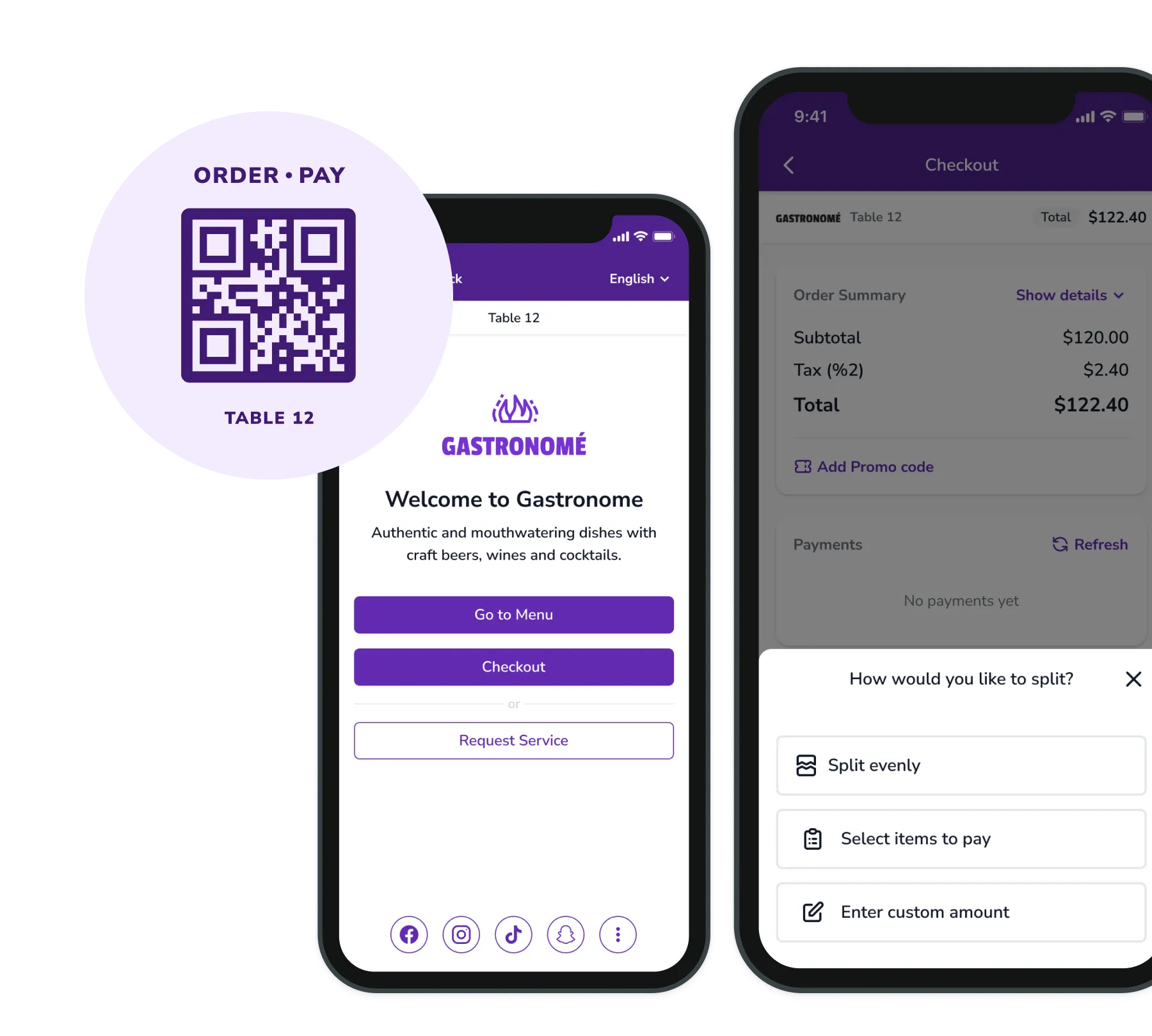 Fast Checkout customizable payment screen.