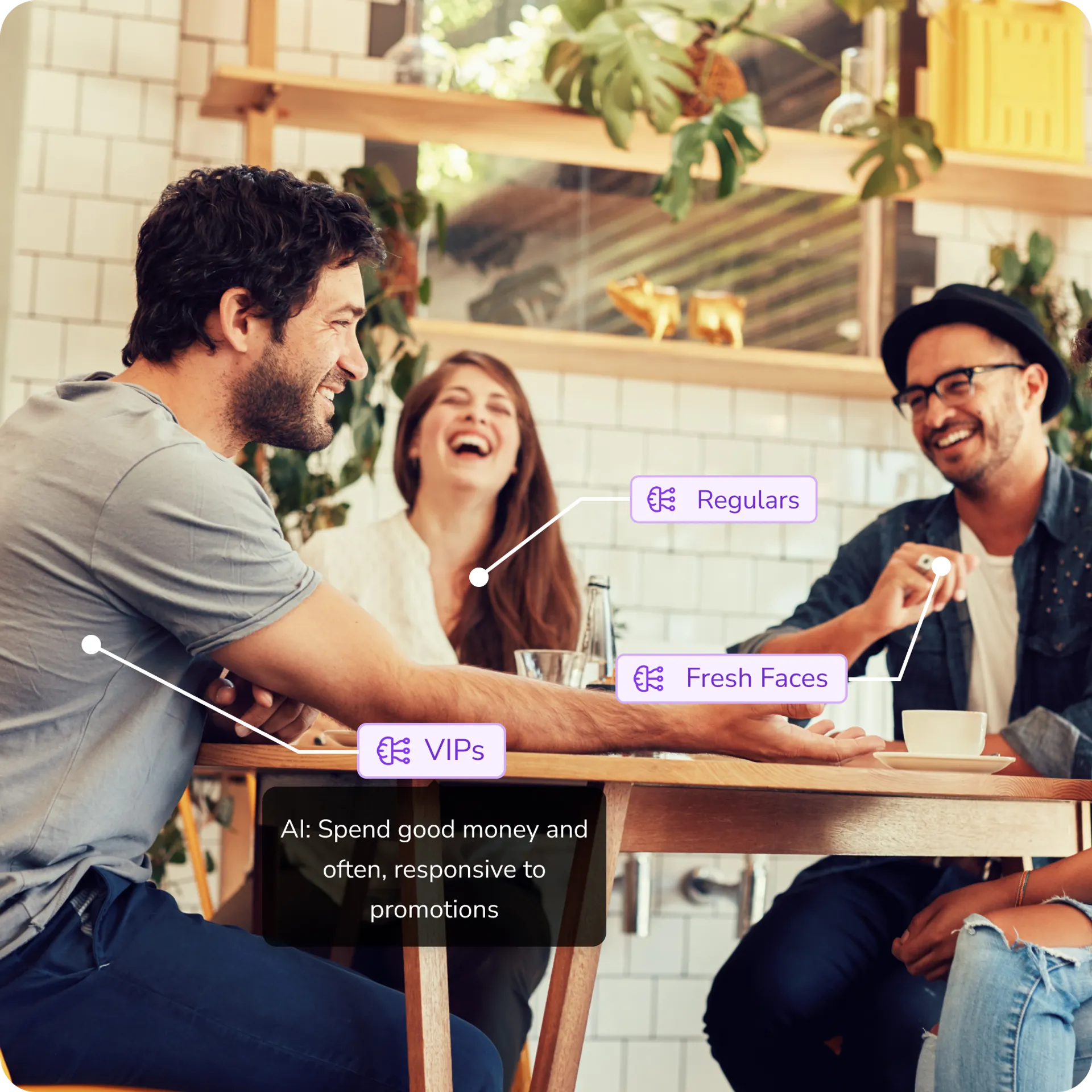 FineDine customer analysis.