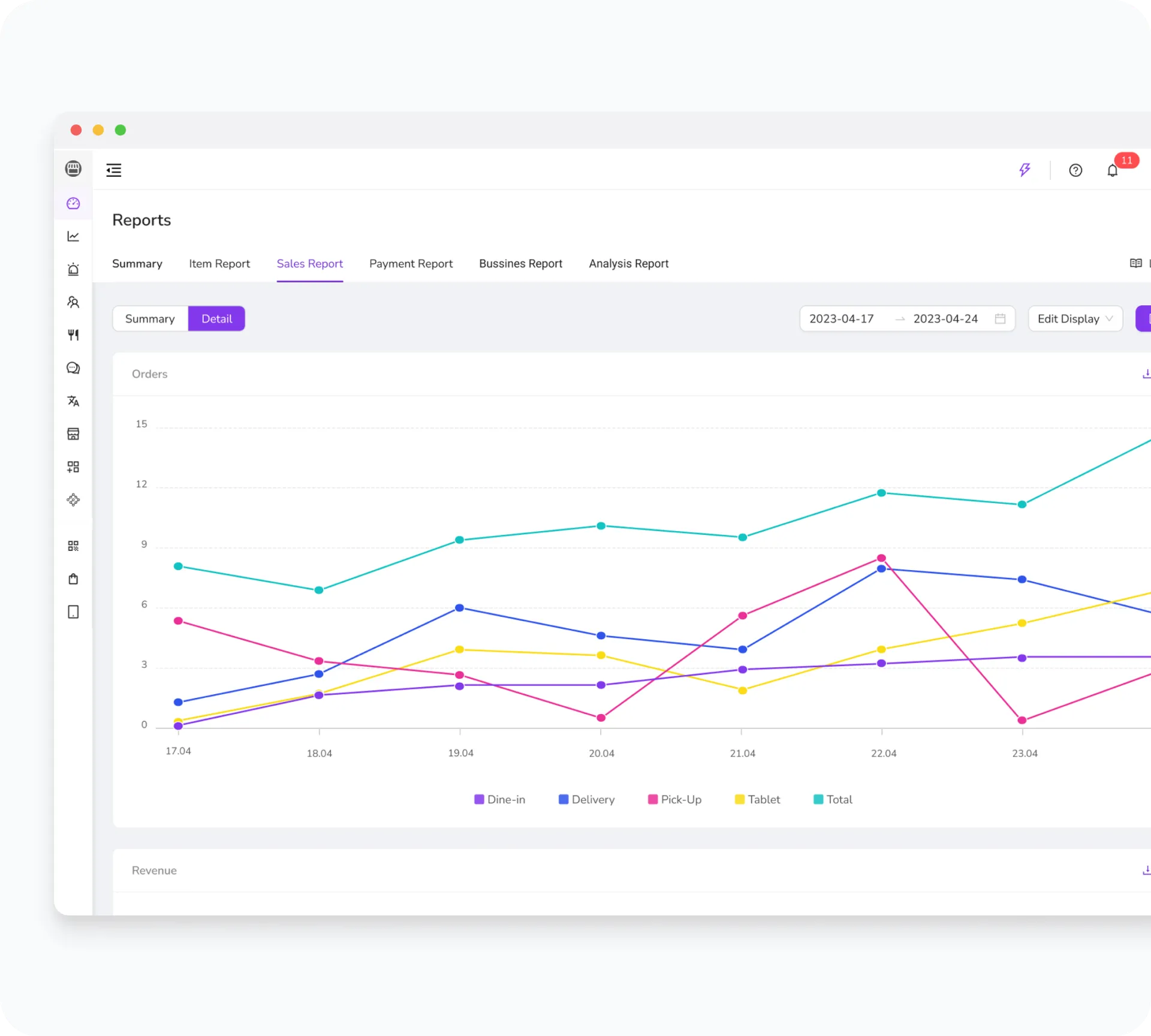 FineDine data & analytics form.