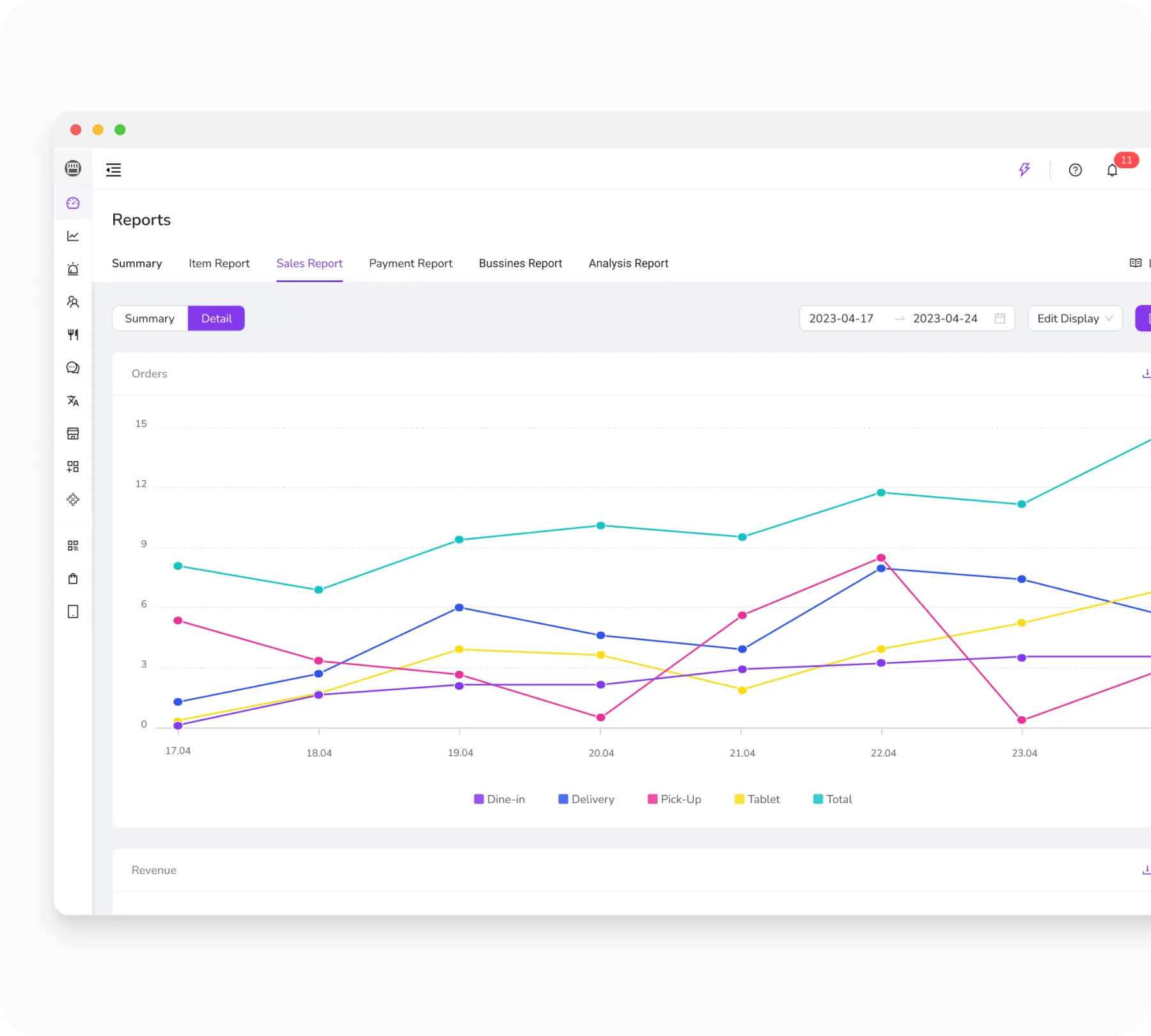 FineDine data & analytics form.