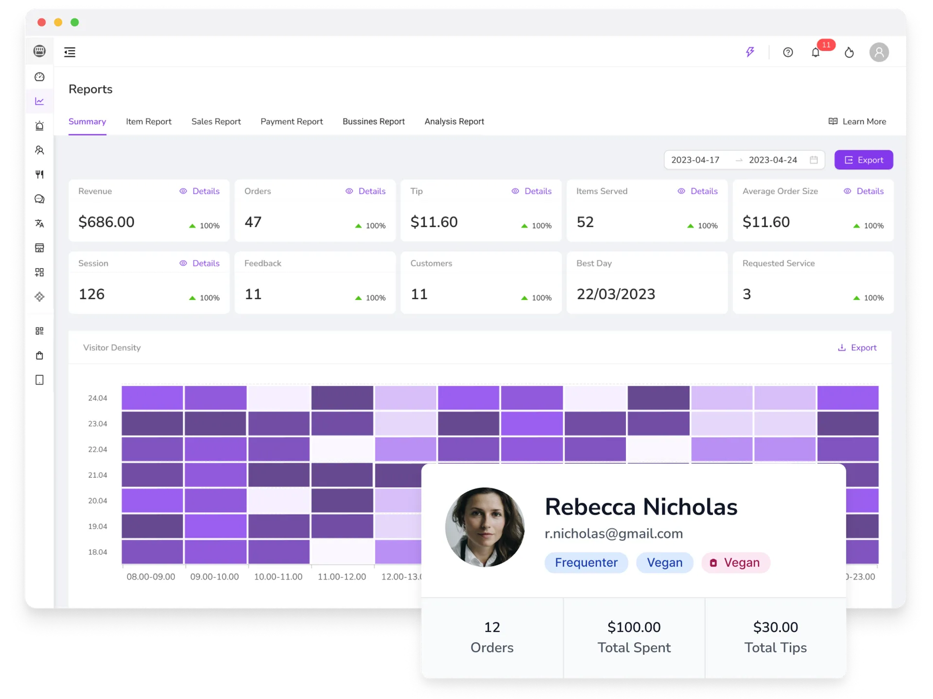 Dine-In QR Menu dashboard screen.
