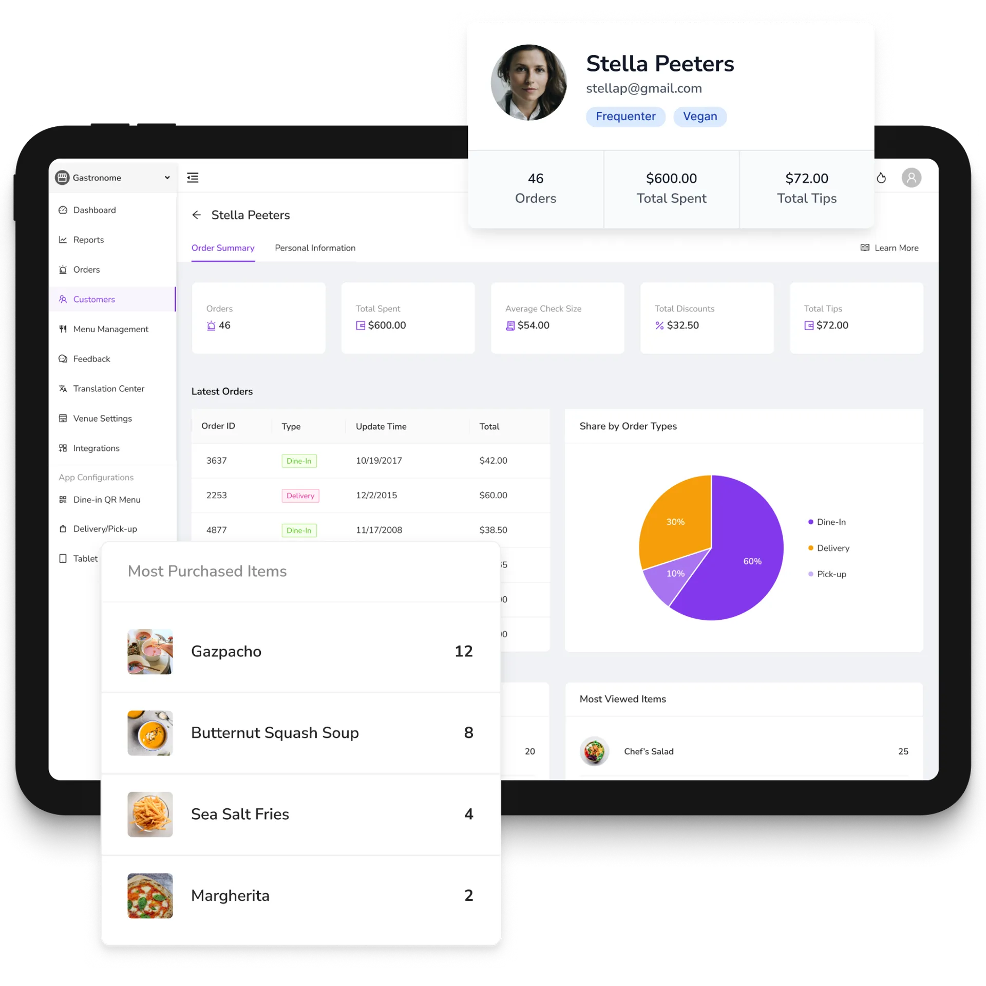 FineDine CRM screen.