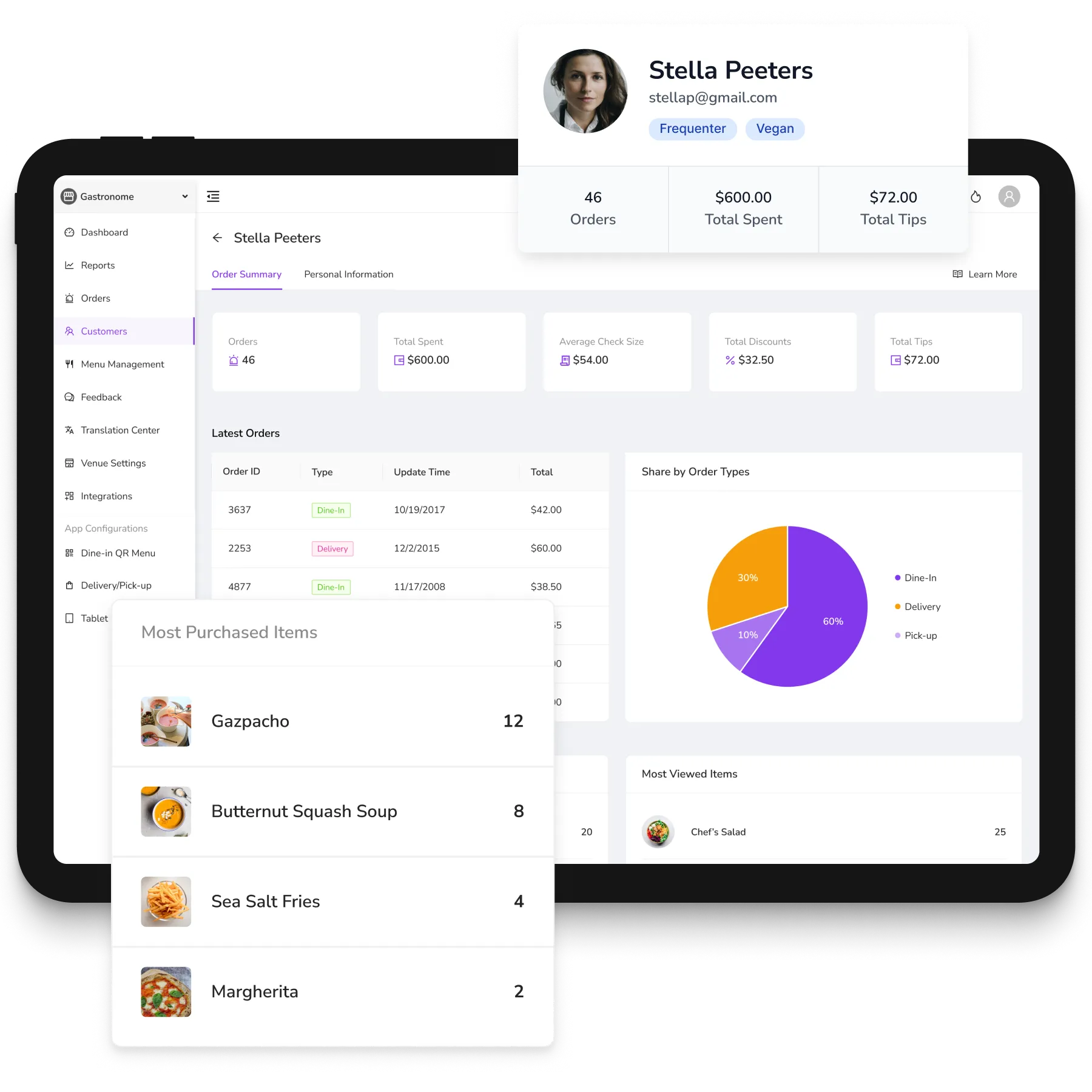 FineDine CRM screen.