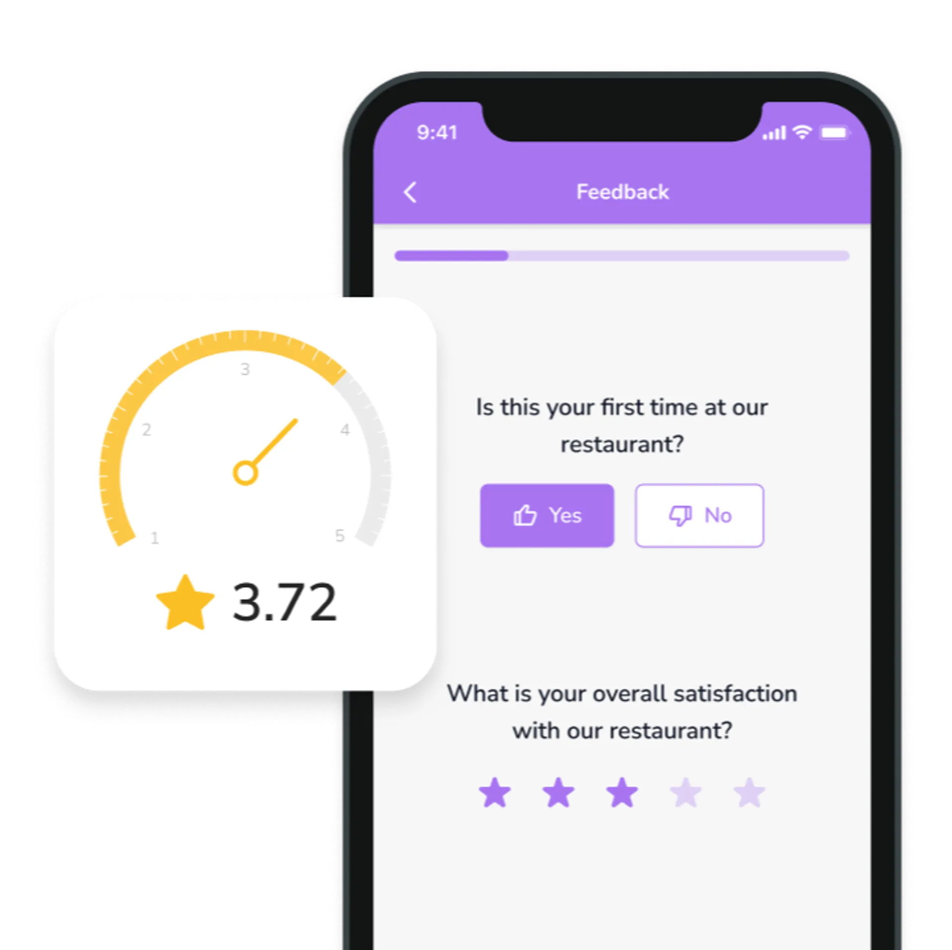 FineDine hotel customer feedback form rate.