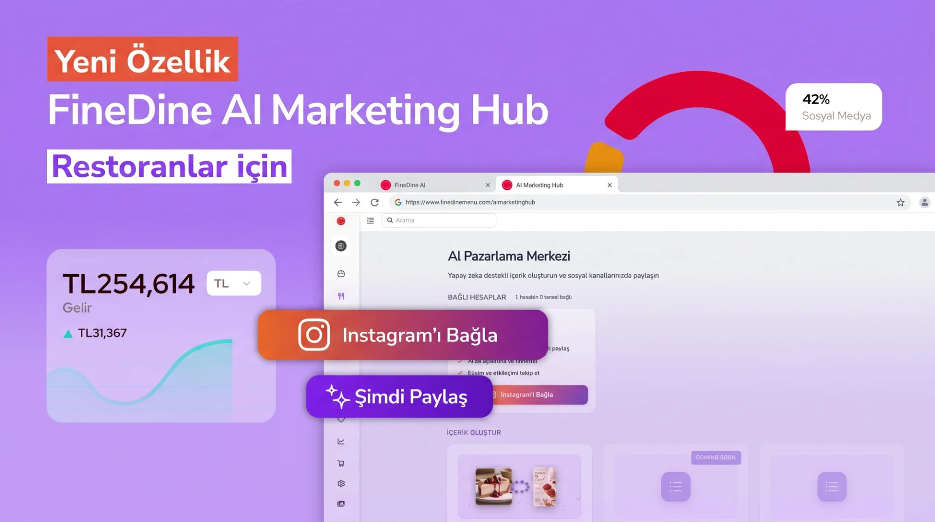 FineDine AI Marketing Hub Yayında: Tek Panelden Yapay Zeka Destekli Restoran Pazarlama