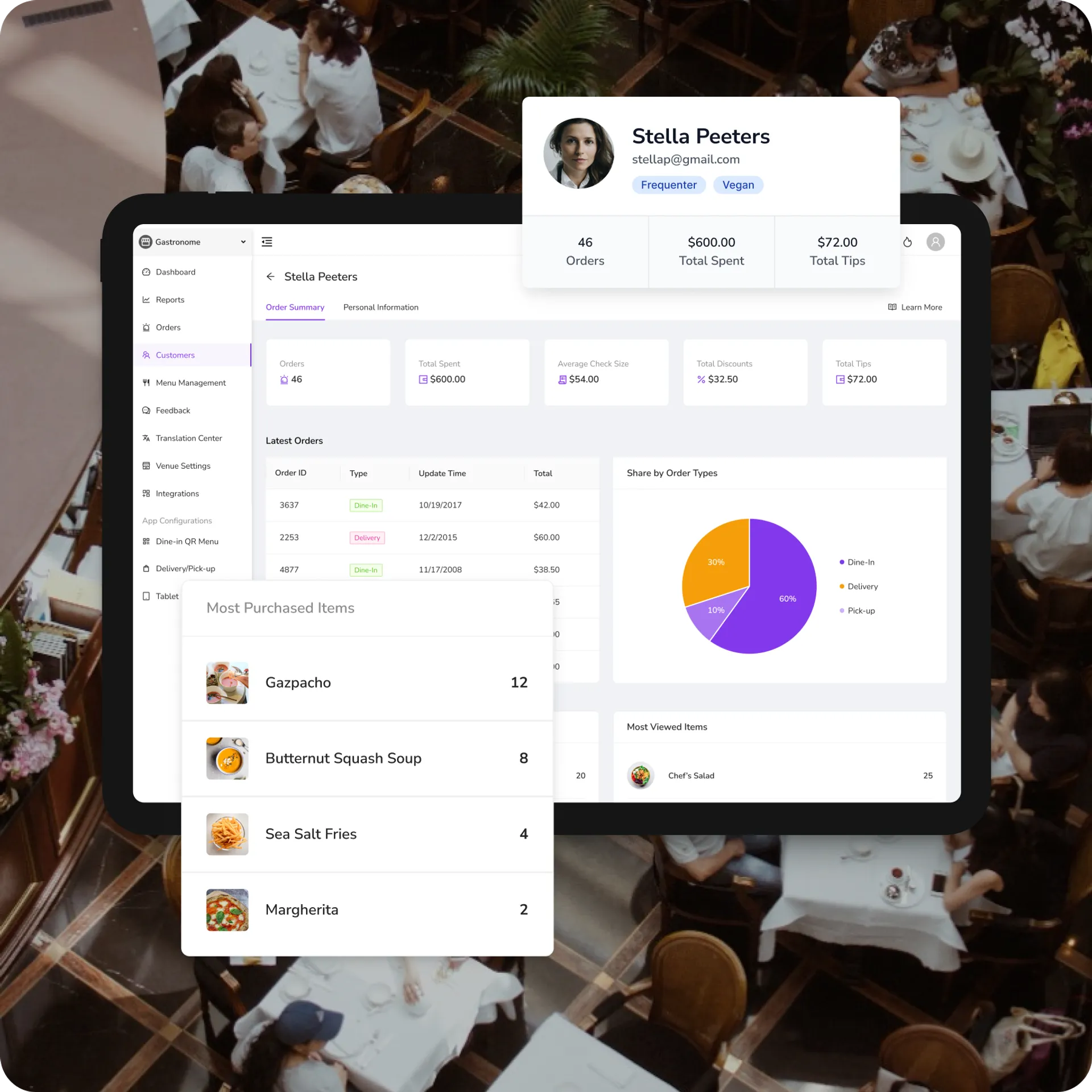 An image of a tablet shows the restaurant dashboard, featuring Campaign Management Analysis at FineDine.