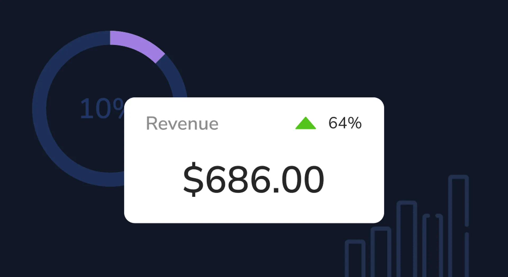 FineDine revenue screen.