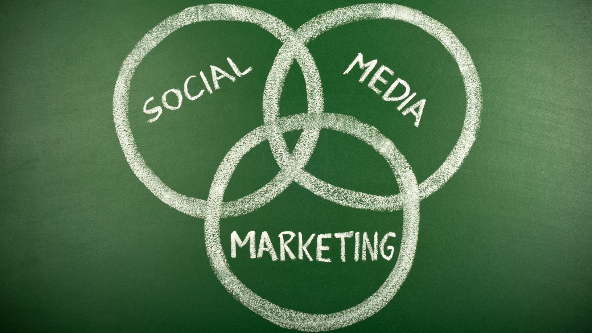 3 Paid Social Strategies to Stop Doing