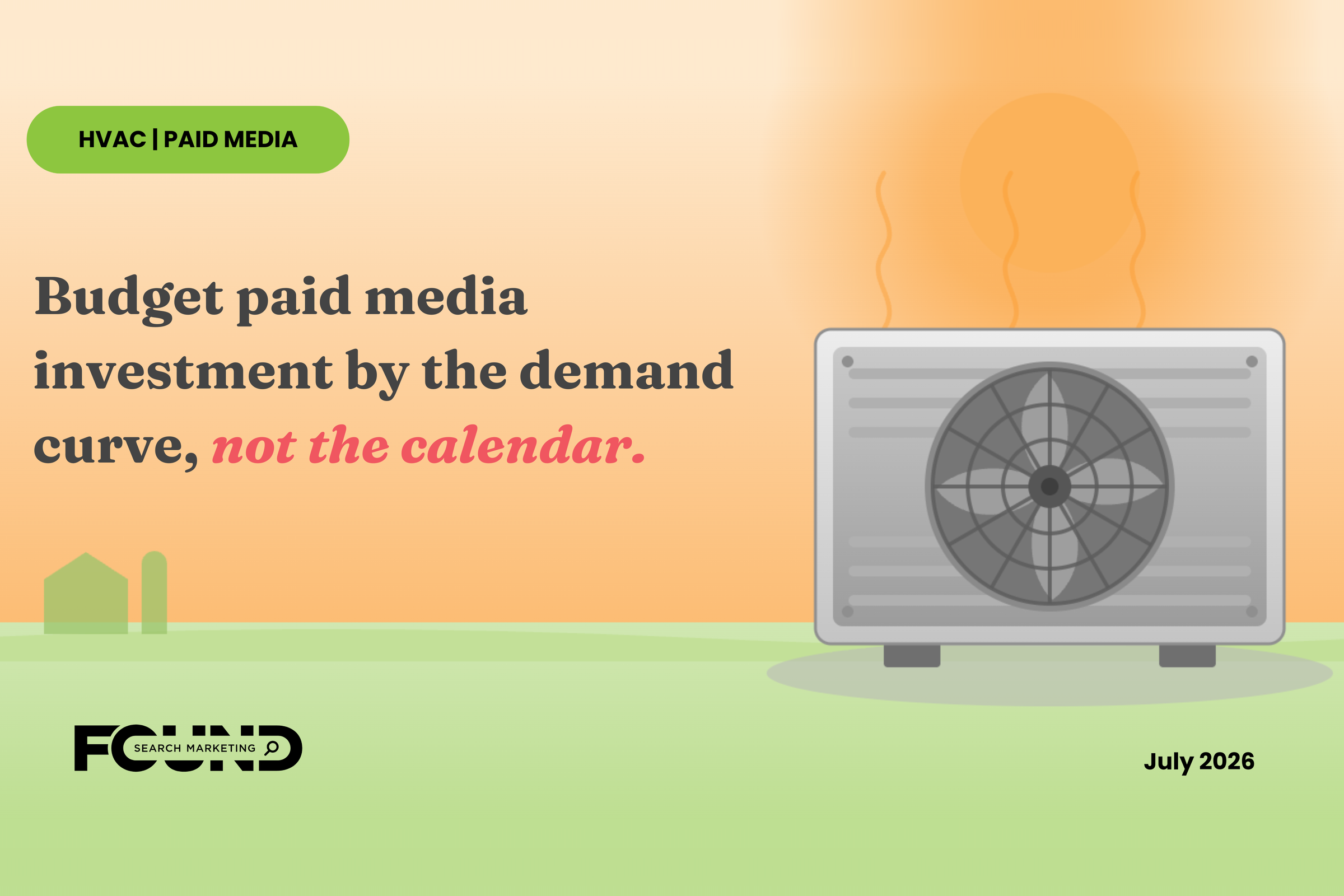 Budget paid media investment by the demand curve, not the calendar — HVAC paid media illustration with an AC unit under a hot summer sun