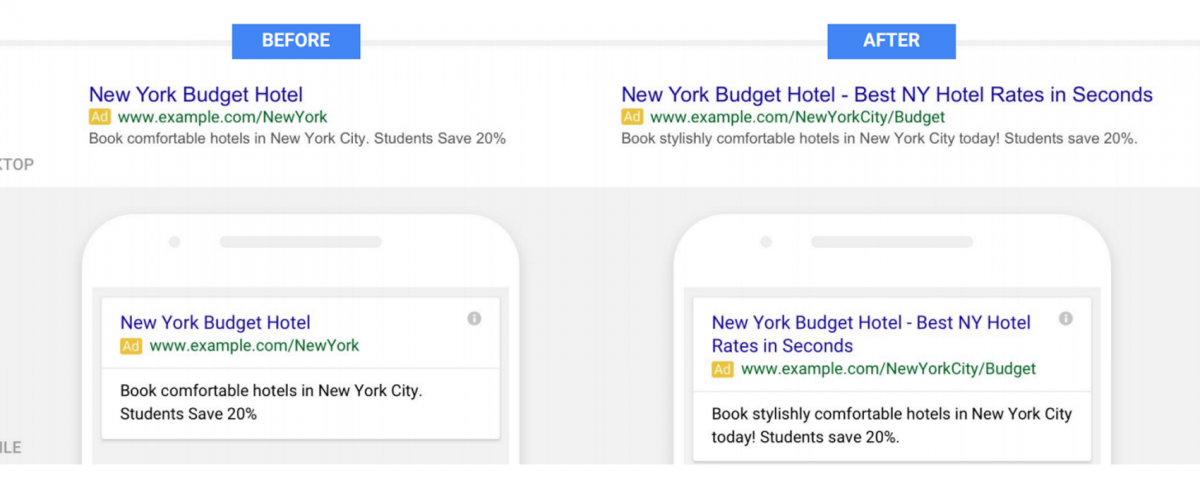 Big Changes in Motion for Paid Search Text Ads