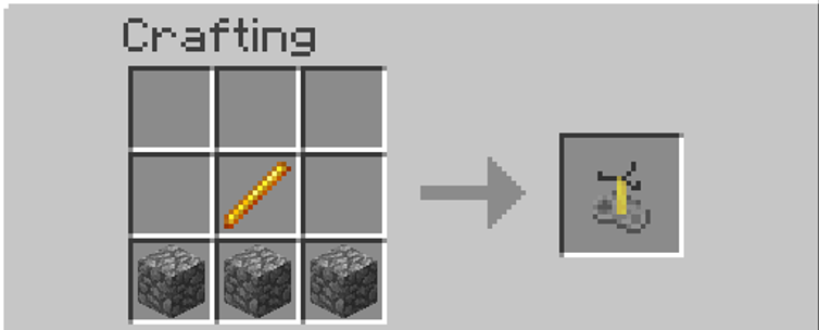 Crafting recipe for brewing stand