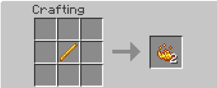 Crafting recipe for blaze