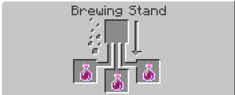 Strength Potions in Brewing Stand