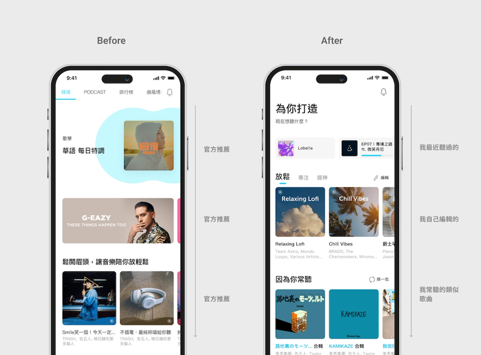 Homepage: Before & After
