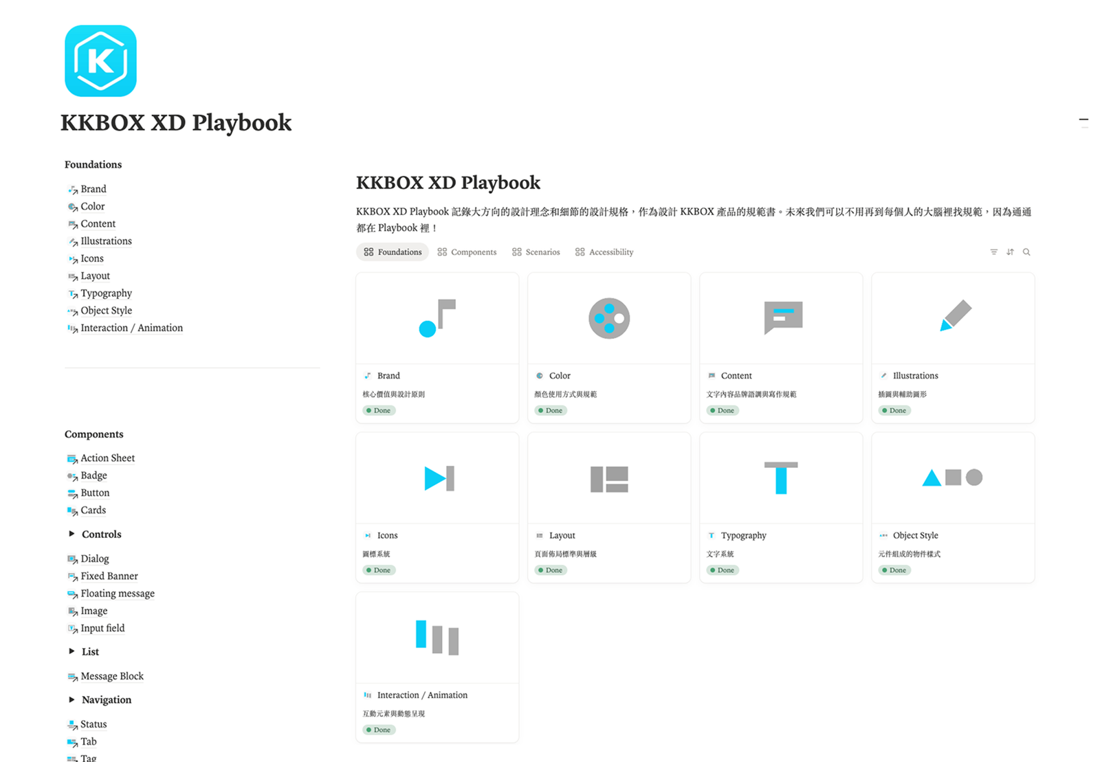 XD Playbook https://kkbox-design.notion.site/KKBOX-XD-Playbook-fe2ff5fd903d4ab08b592c5a2f9beab5