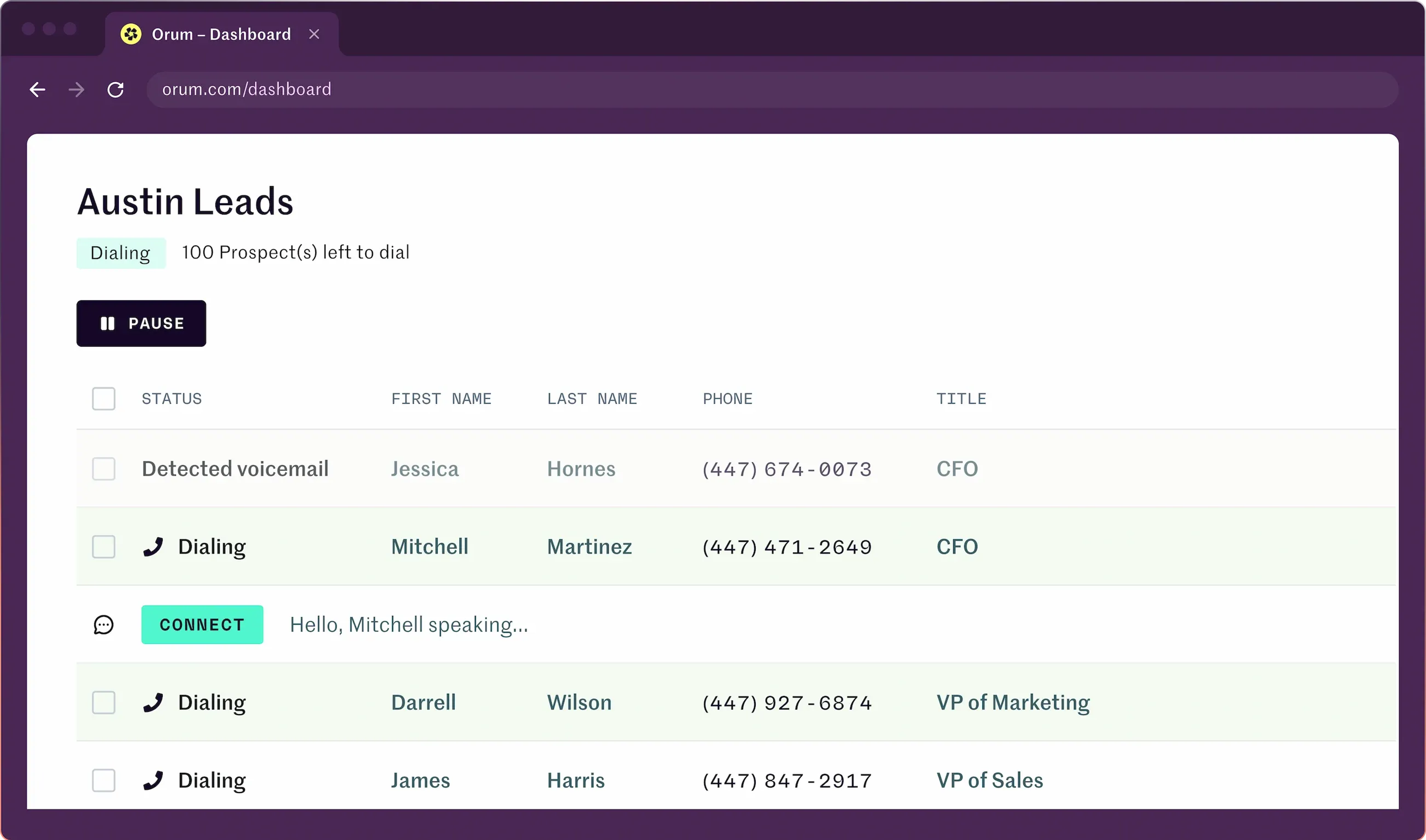 A dashboard showing a list of dials along with their details such as first and last name, phone and title.