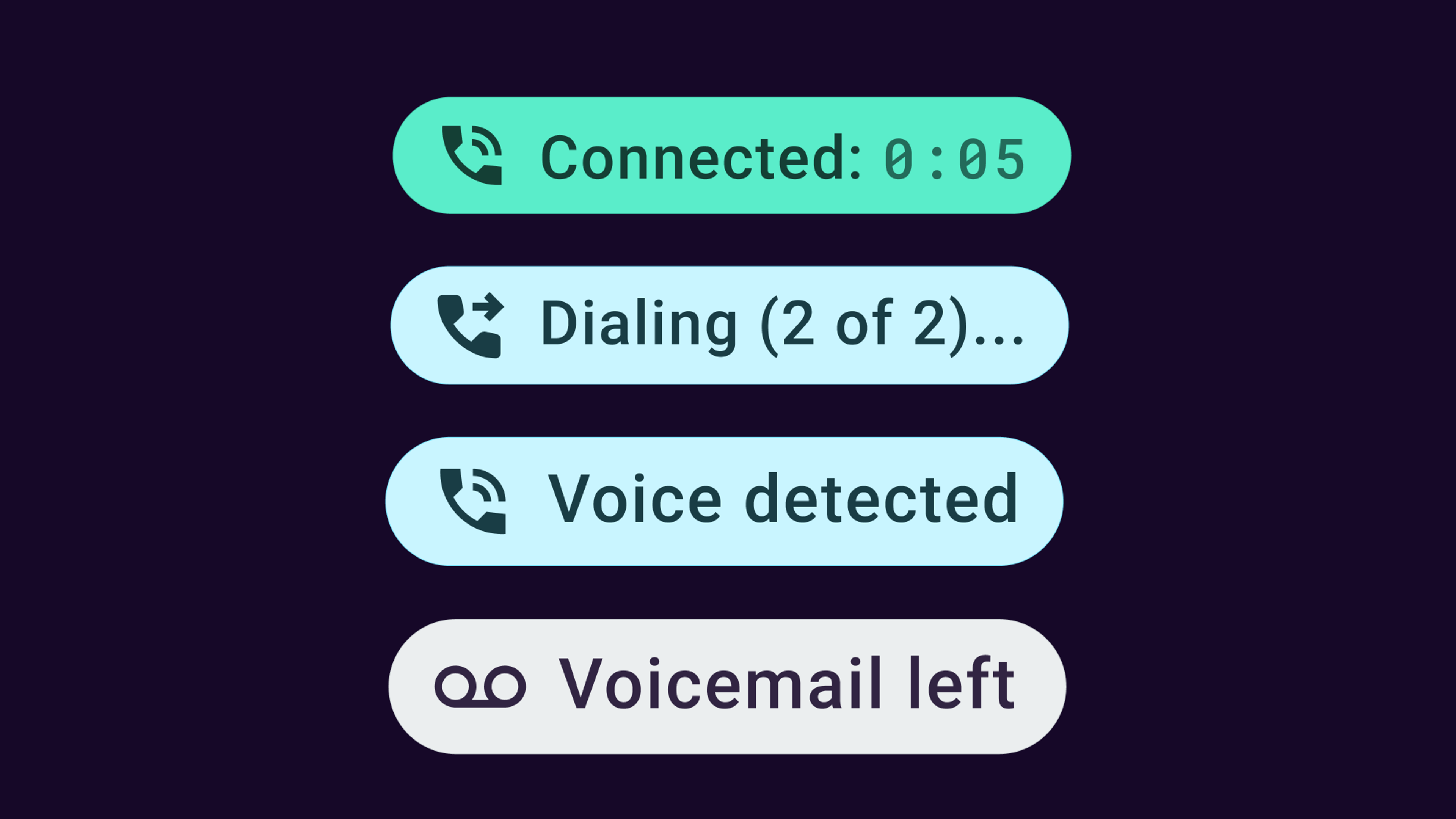 An image of all the new status when dialing down your list or call tasks