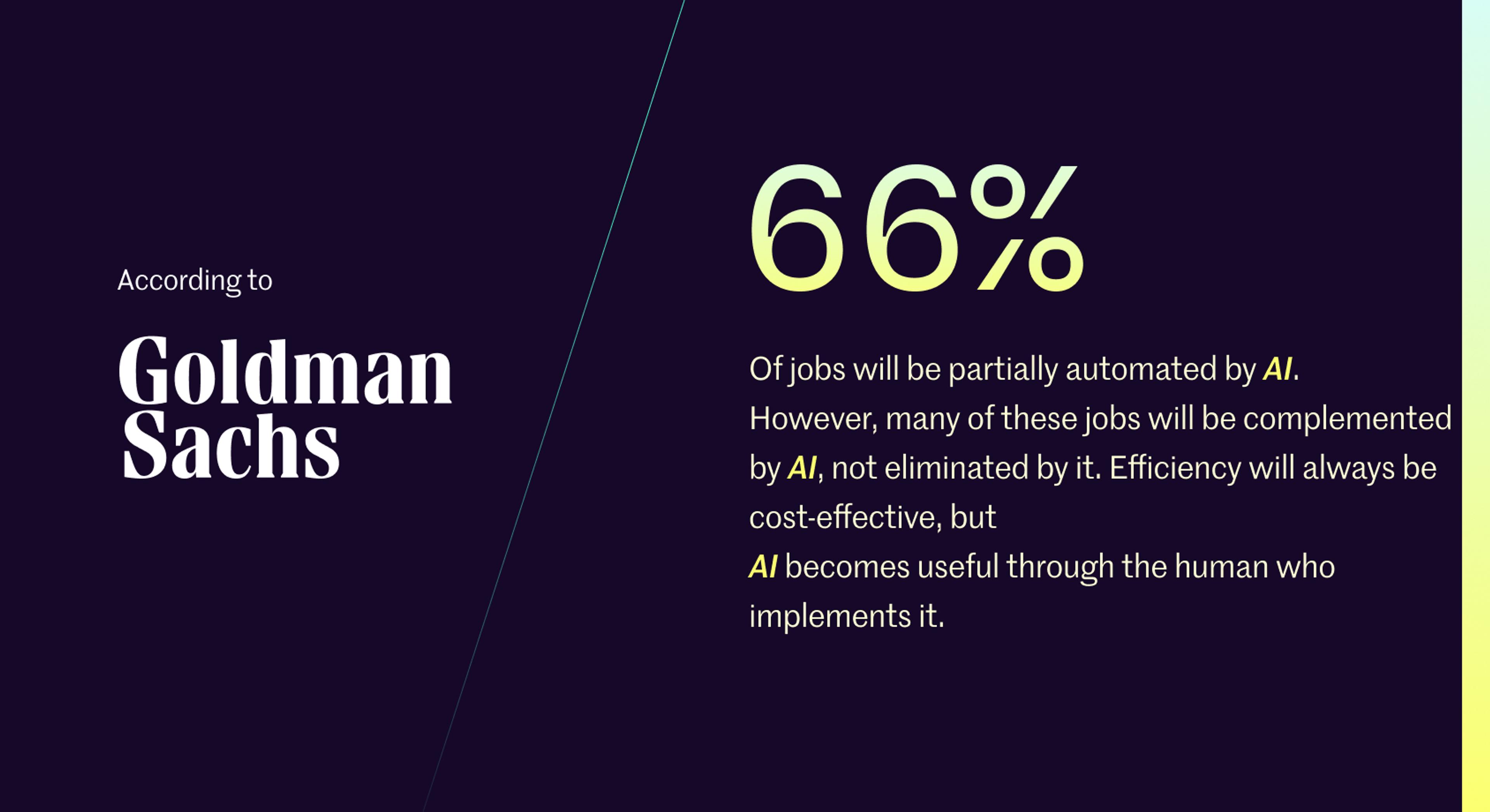 66% of jobs will be partially automated by AI