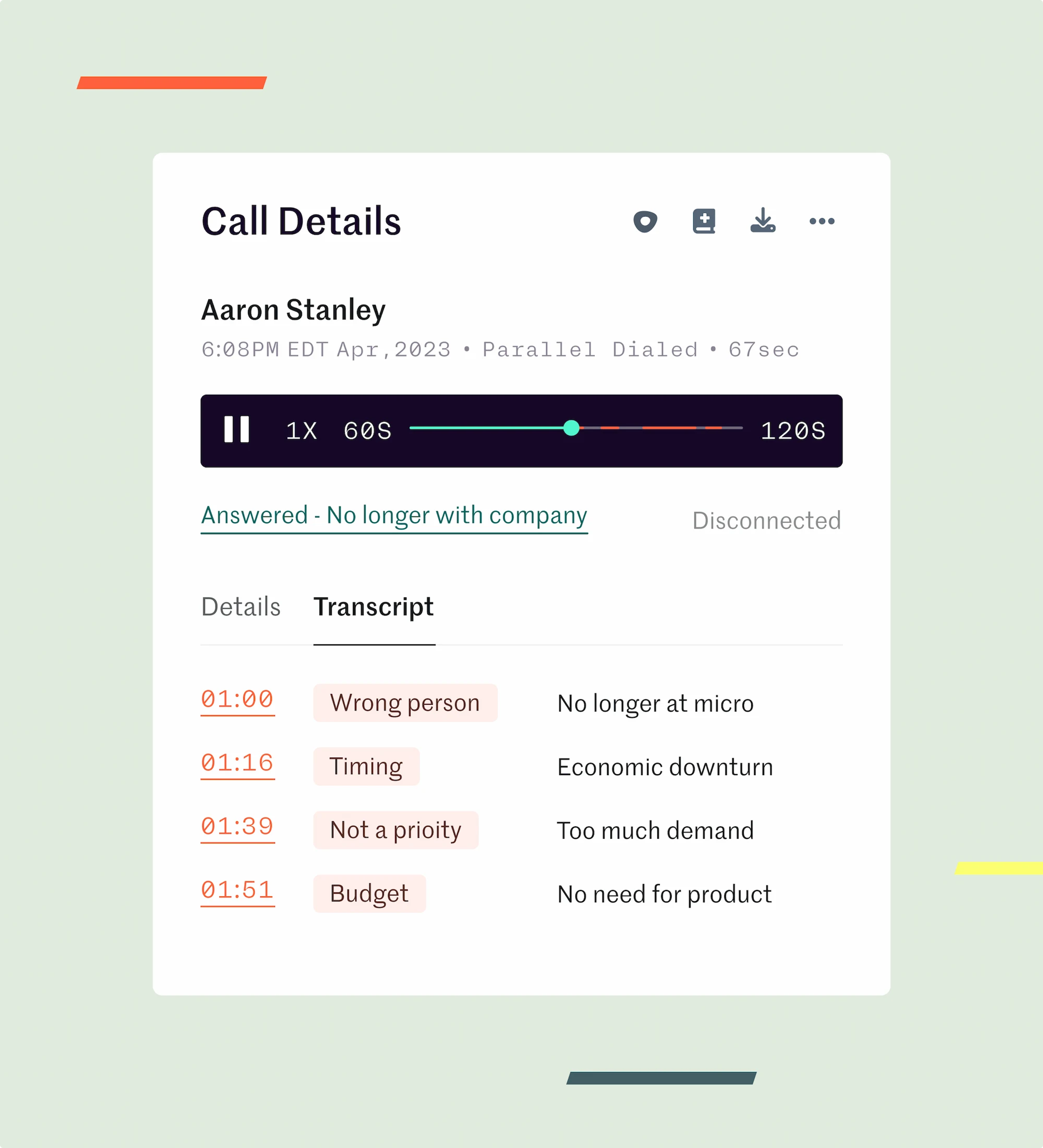 A UI graphic showing the call details including the caller name, time, date, length of call and the transcript
