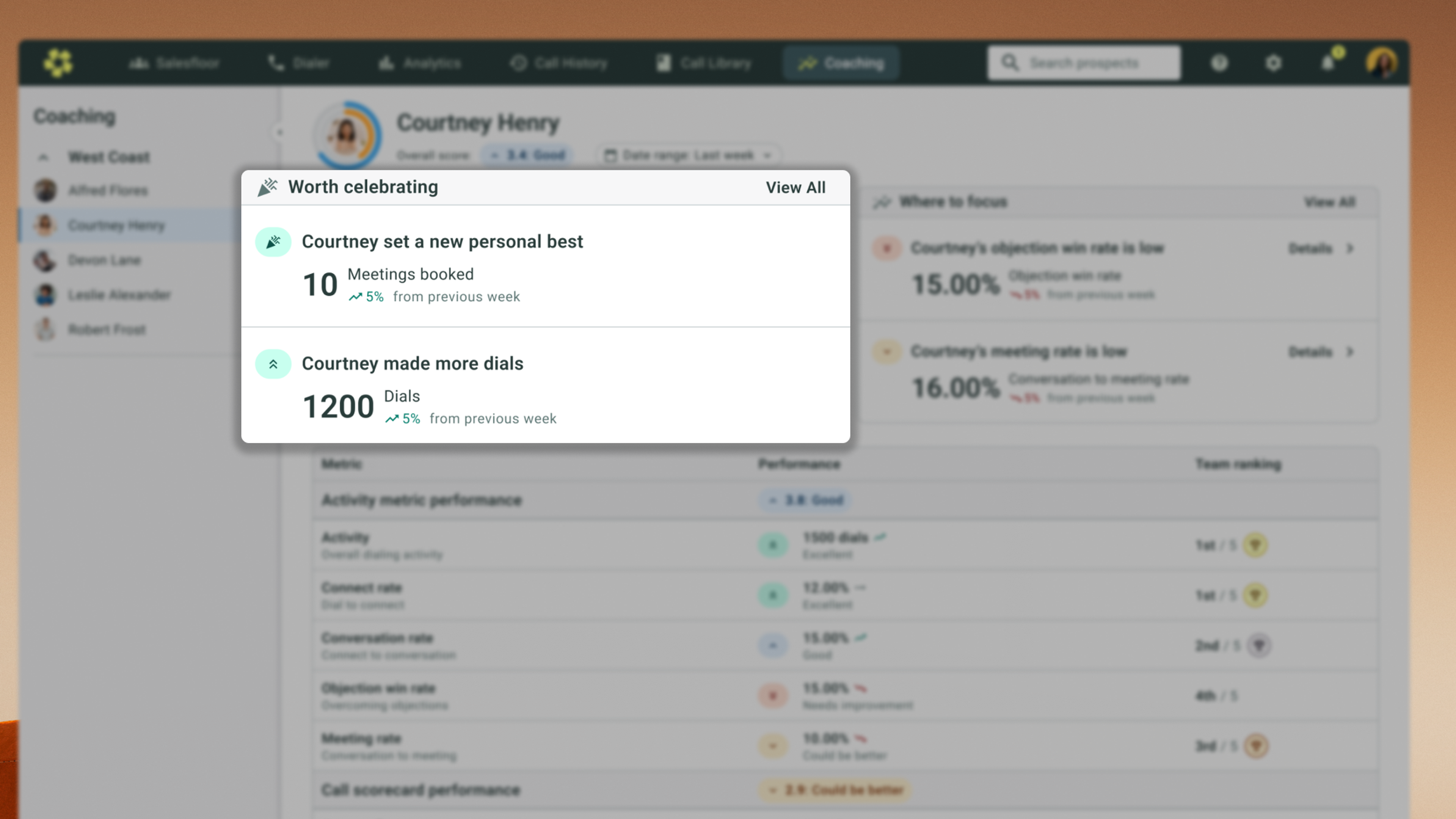 Orum's AI will automatically find metrics and moments worth celebrating for each rep