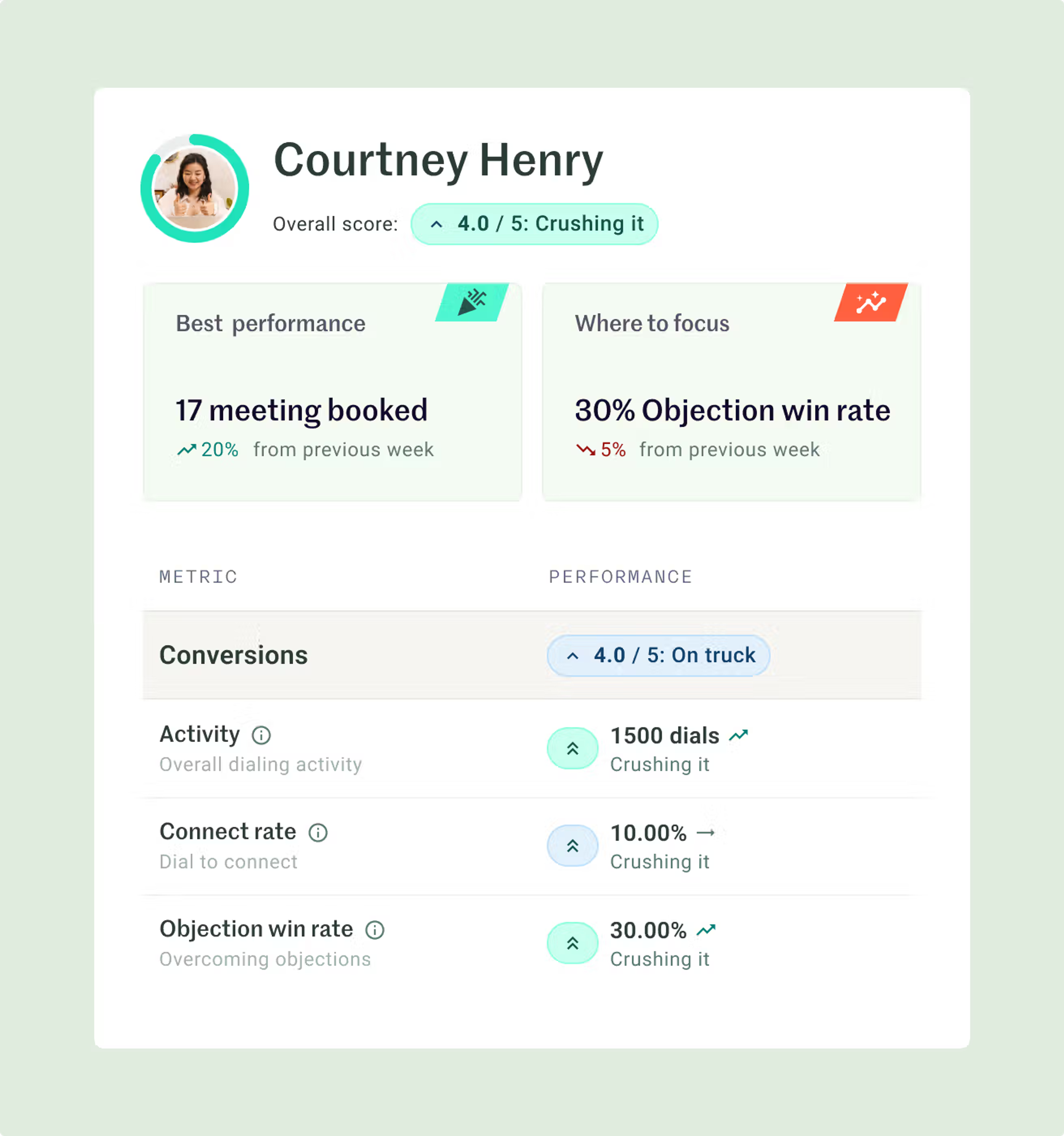 orum coaching feature graphic