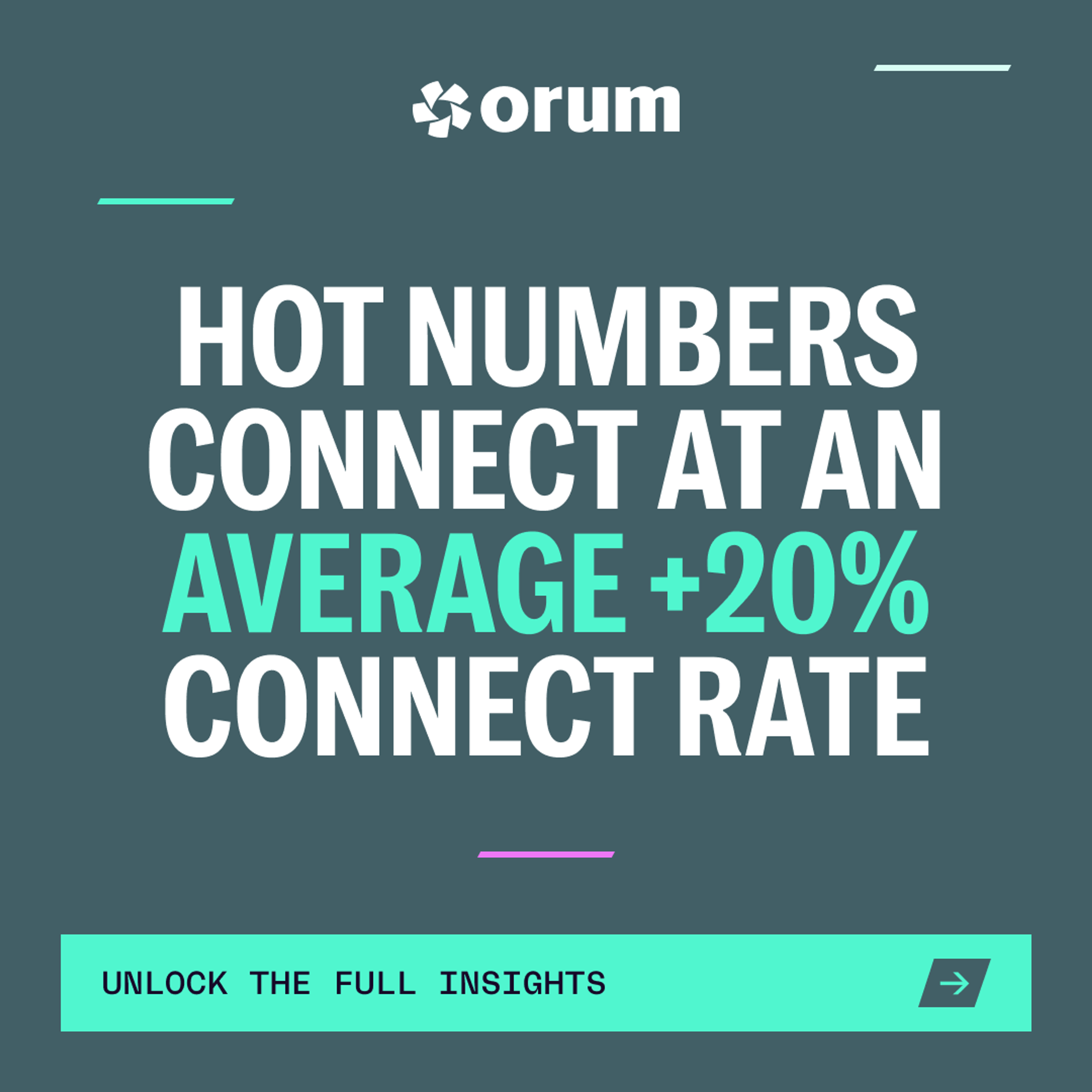 Orum Hot Numbers pick up calls 20% of the time