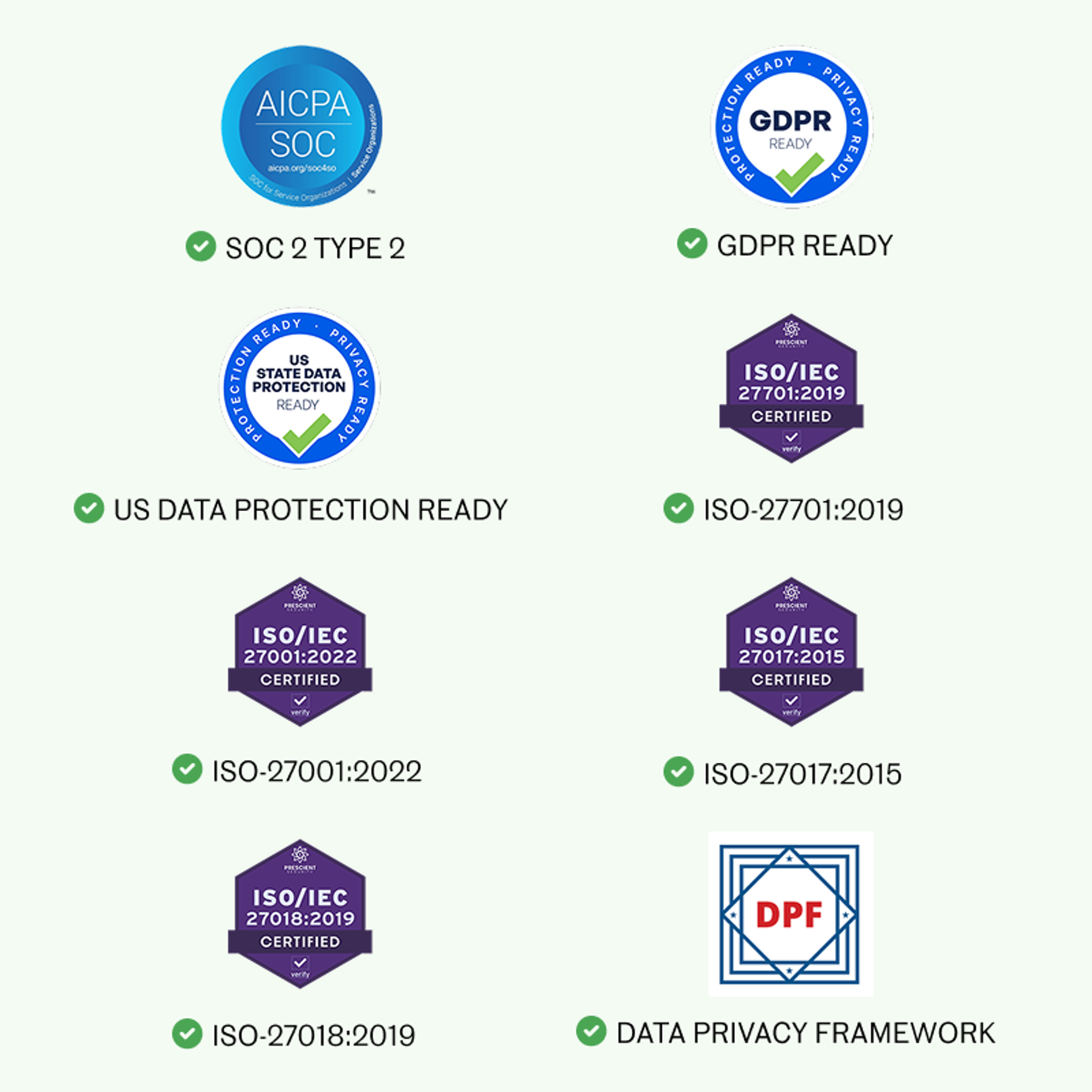 Security certifications