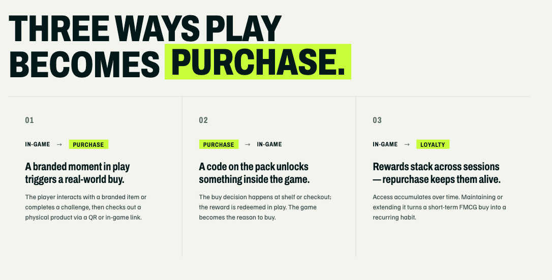 Three ways play becomes purchase.