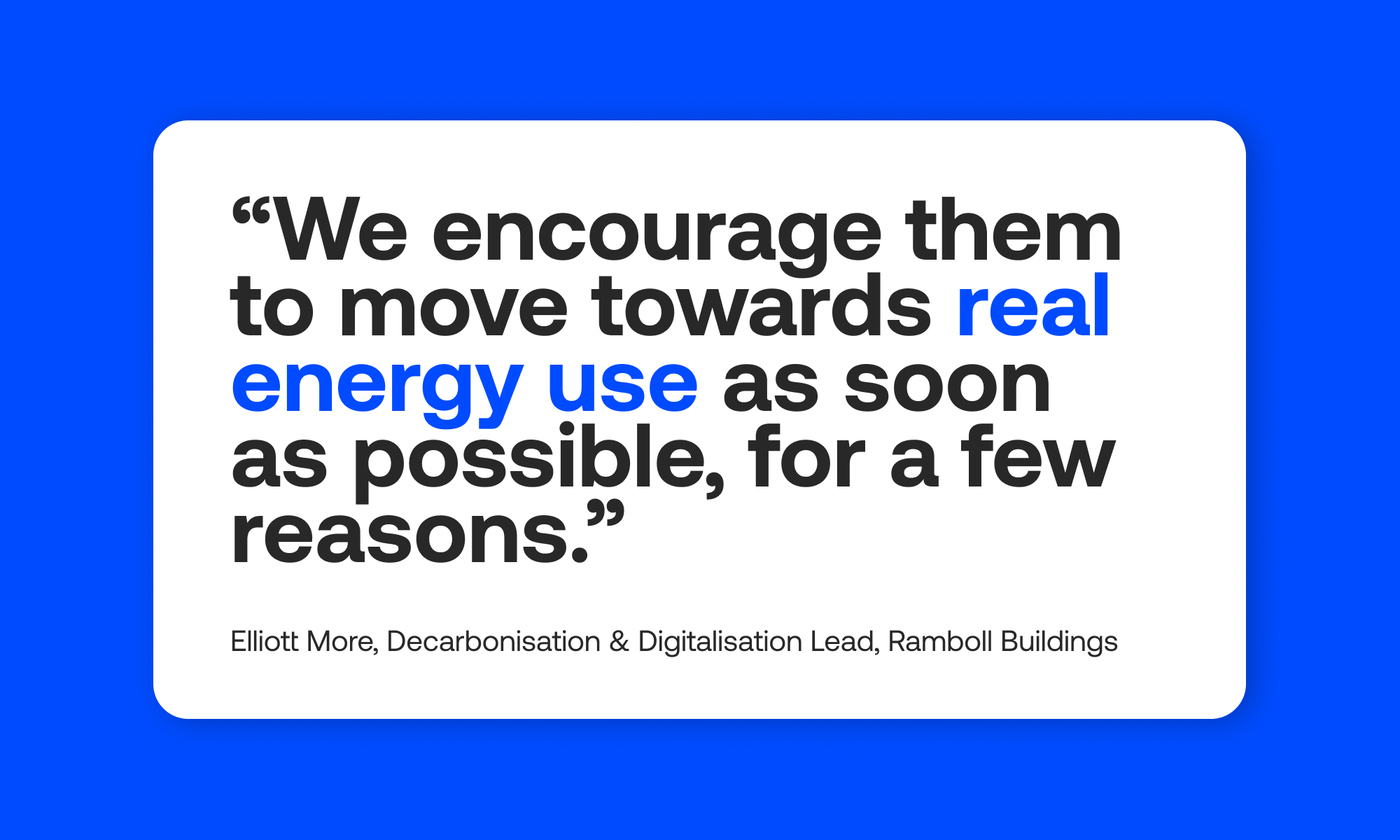 A quote: We encourage them to move towards real energy use as soon as possible, for a few reasons.