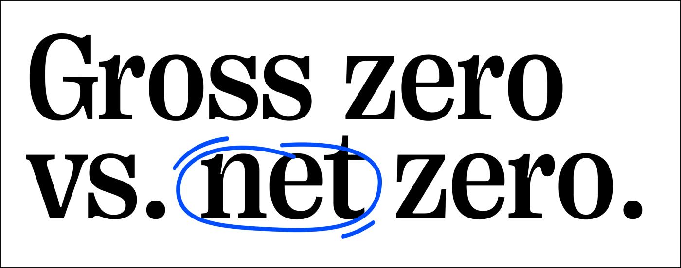 Quote: Gross zero vs. net zero.
