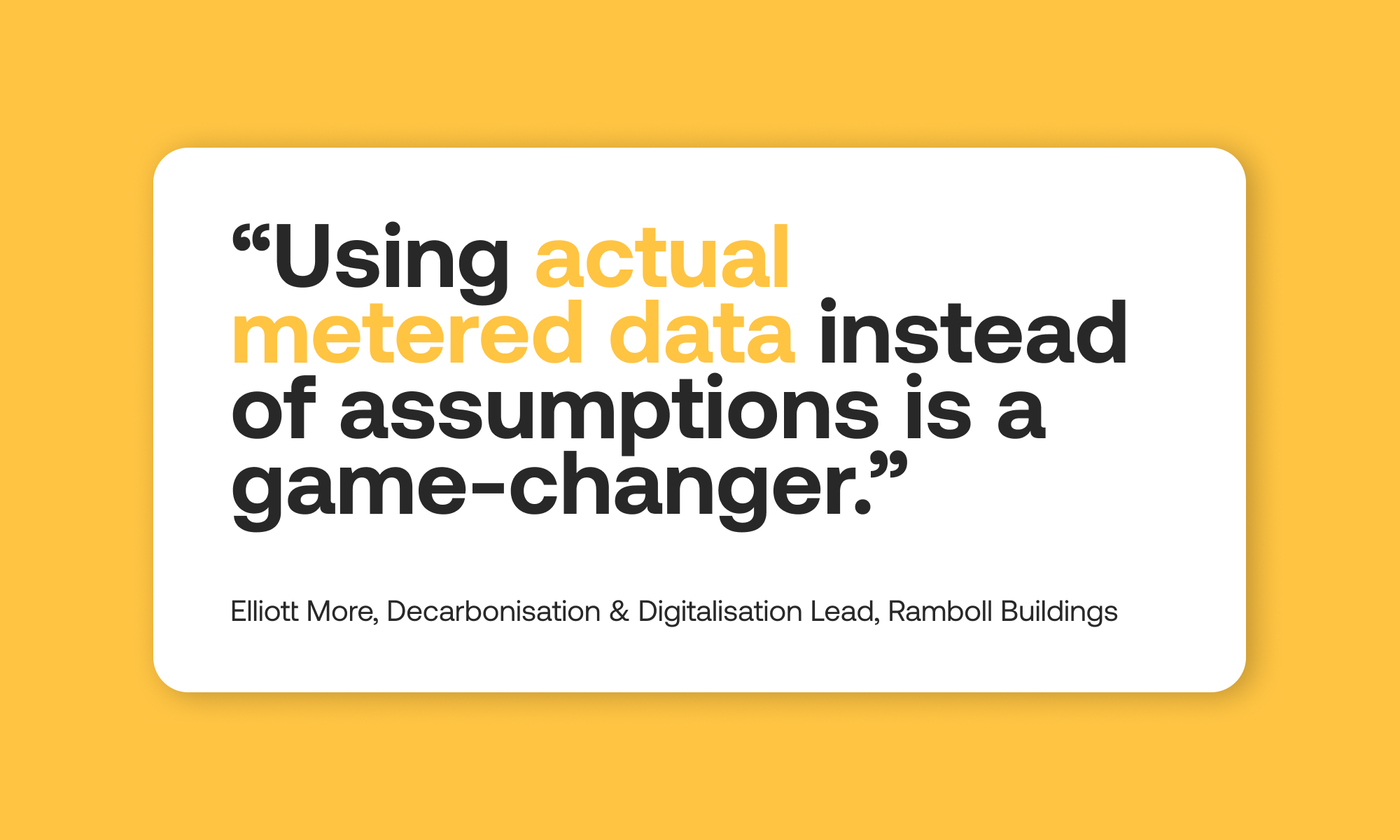 A quote: Using actual metered data instead of assumptions is a game-changer.